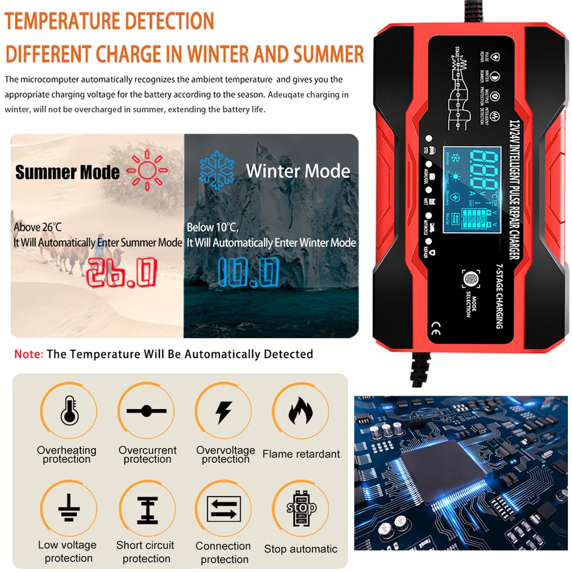 10Amp Car Battery Charger, 12V/24V Automatic Battery Charger with 7-Stage Charging and LCD Screen, Intelligent Charges, Repair, Maintains for AGM, WET & GEL Lead Acid Batteries