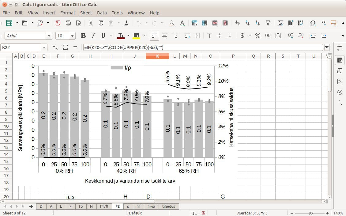 LibreOffice 2024 Home and Student 2021 Professional Plus Business Compatible with Microsoft Office Word Excel PowerPoint Adobe PDF Software USB for Windows 11 10 8 7 Vista XP 32 64-Bit PC & Mac OS X