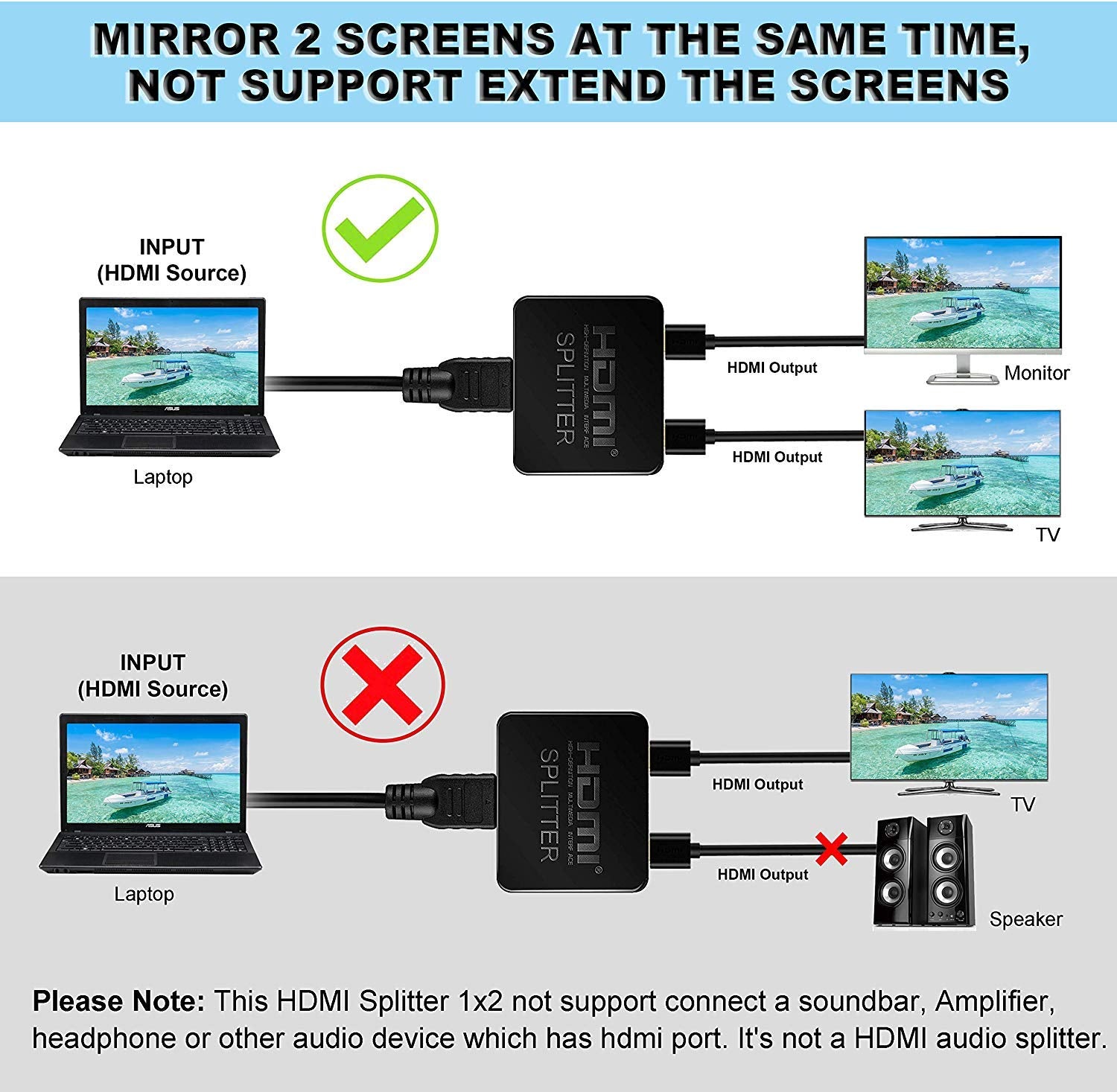 befen HDMI Splitter 1 in 2 Out, HDMI Splitter 4K HDMI 3D Splitter for Dual Monitors, 2 Port HDMI Splitter with 3.9ft HDMI Cable for PS4 Xbox Sky Box Fire Stick HDTV Projector(Mirror Only, Not Extend)