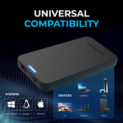 SABRENT 2.5 SSD Enclosure, HDD Docking Station, Super Fast Data Transfer, Support UASP, LED Indicator, Tool-free, USB cable included (EC-UASP)