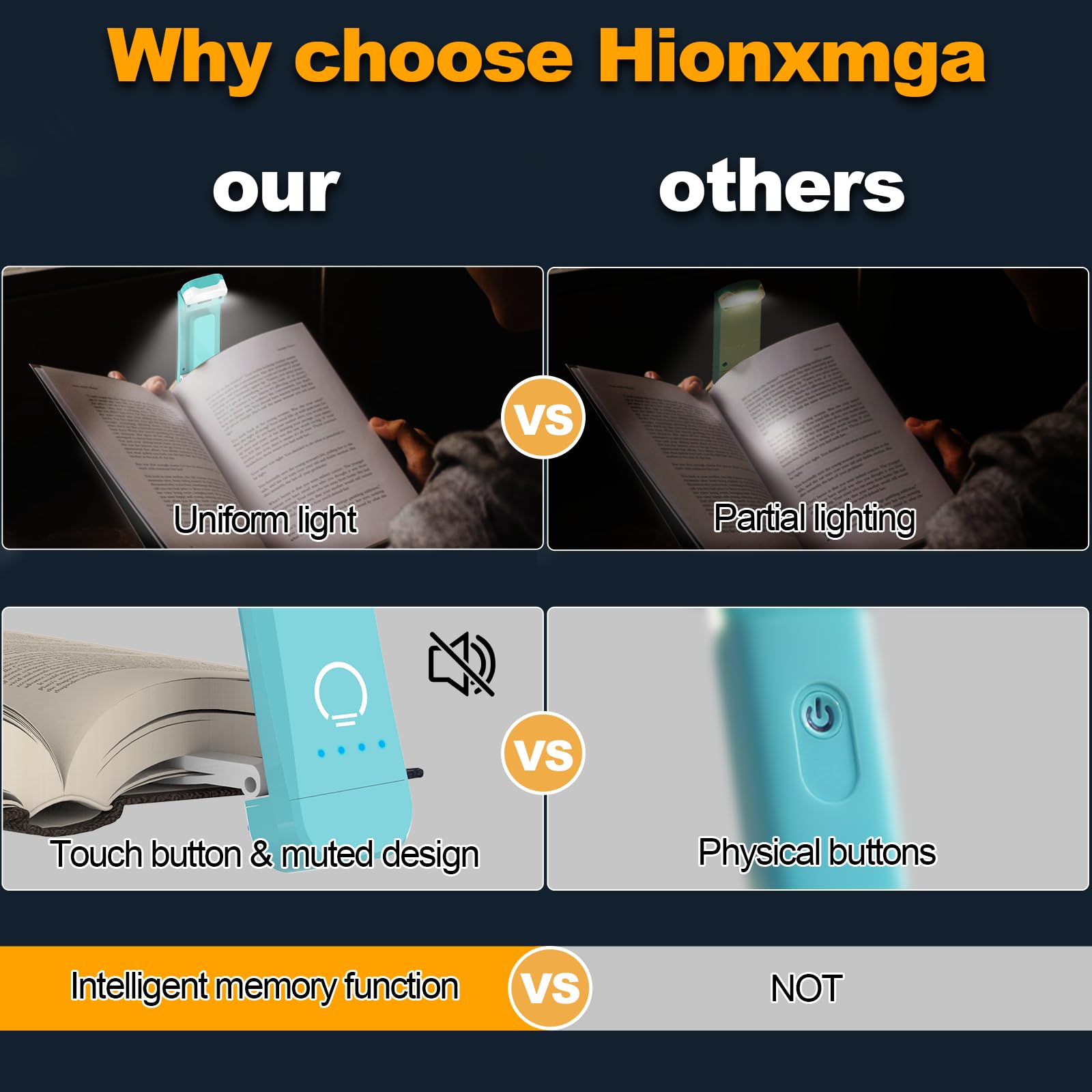 HIONXMGA USB Rechargeable Book Light,Reading Light Clip on Book,3 Colours & Stepless Dimming,Portable & Flexible,Reading Lamp for books in bed at night,Perfect for Booklovers and Kids,Blue