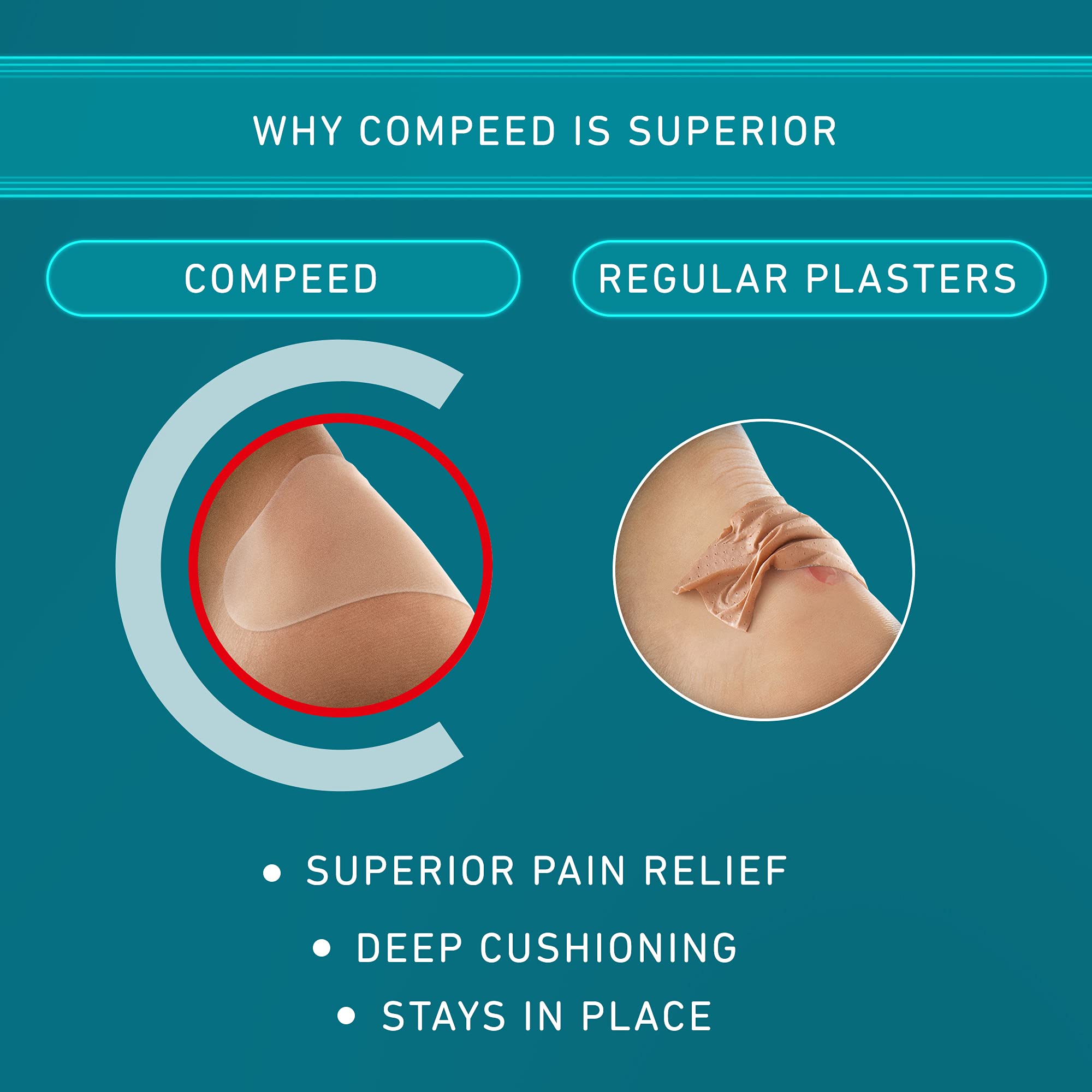 Compeed Mixed Size Blister Plasters, Pack of 6