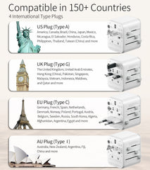 Worldwide Travel Plug Adapter, FSTravelP Universal with 2 USB International AC Socket Dual 10A Fuses, All In One Adapter for USA UK EU AU CN 150and Countries