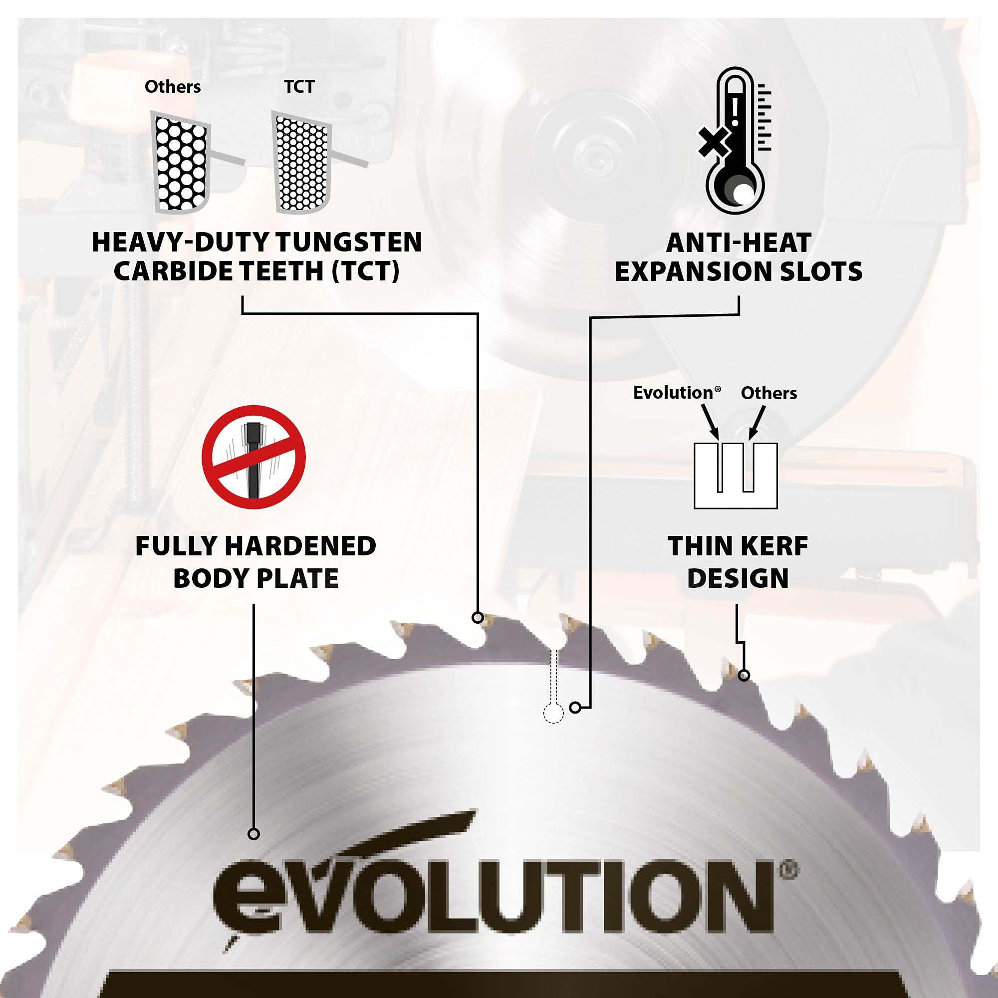 Evolution Power Tools GW180TCT-30CS General Wood Carbide Tipped TCT Blade, For Circular Saws and Mitre Saws, Smooth and Fast Cuts In Wood, Clean, Splinter Free Cut, 30 Teeth, 180 mm