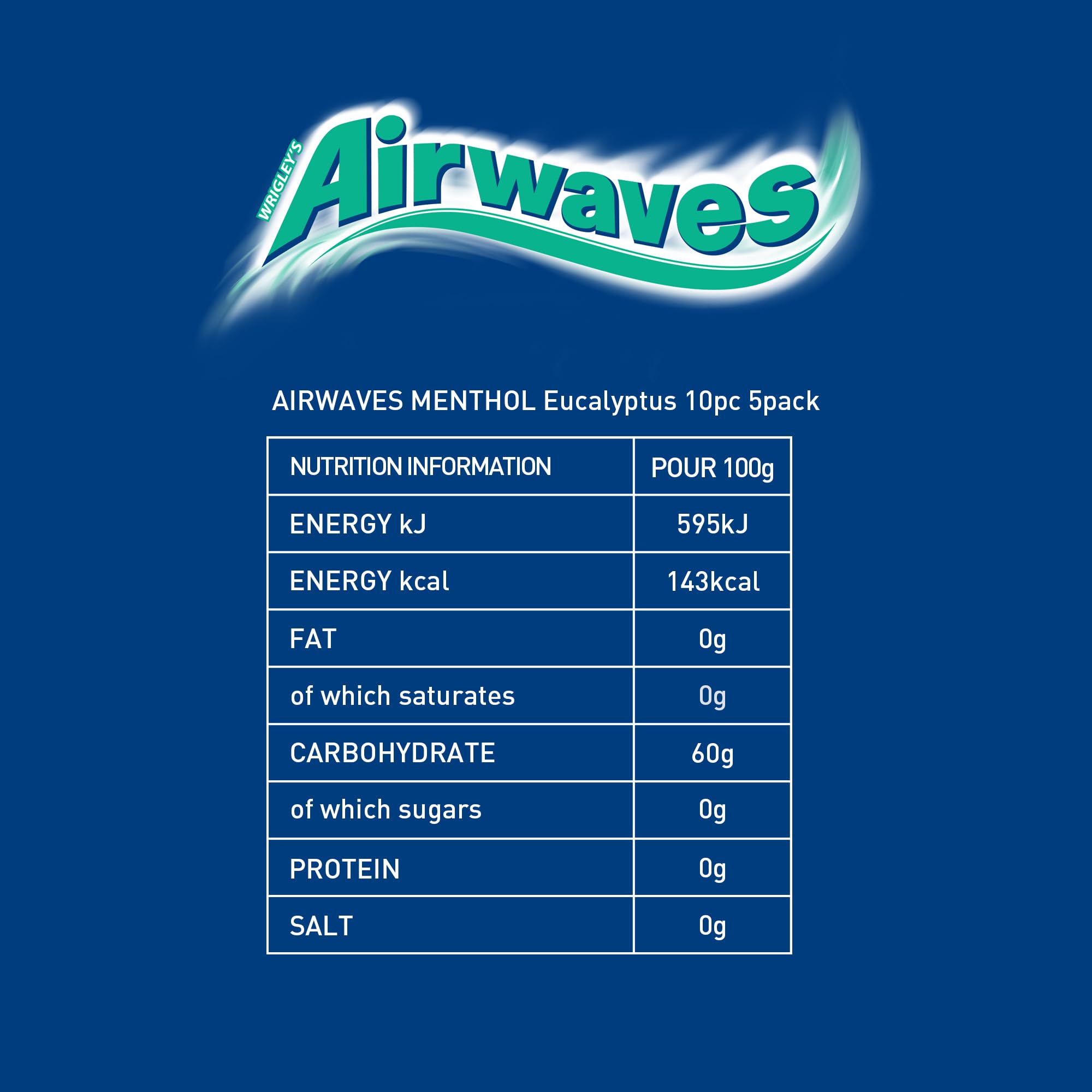 Airwaves Chewing Gum, Menthol & Eucalyptus, 5 x 10 Pieces