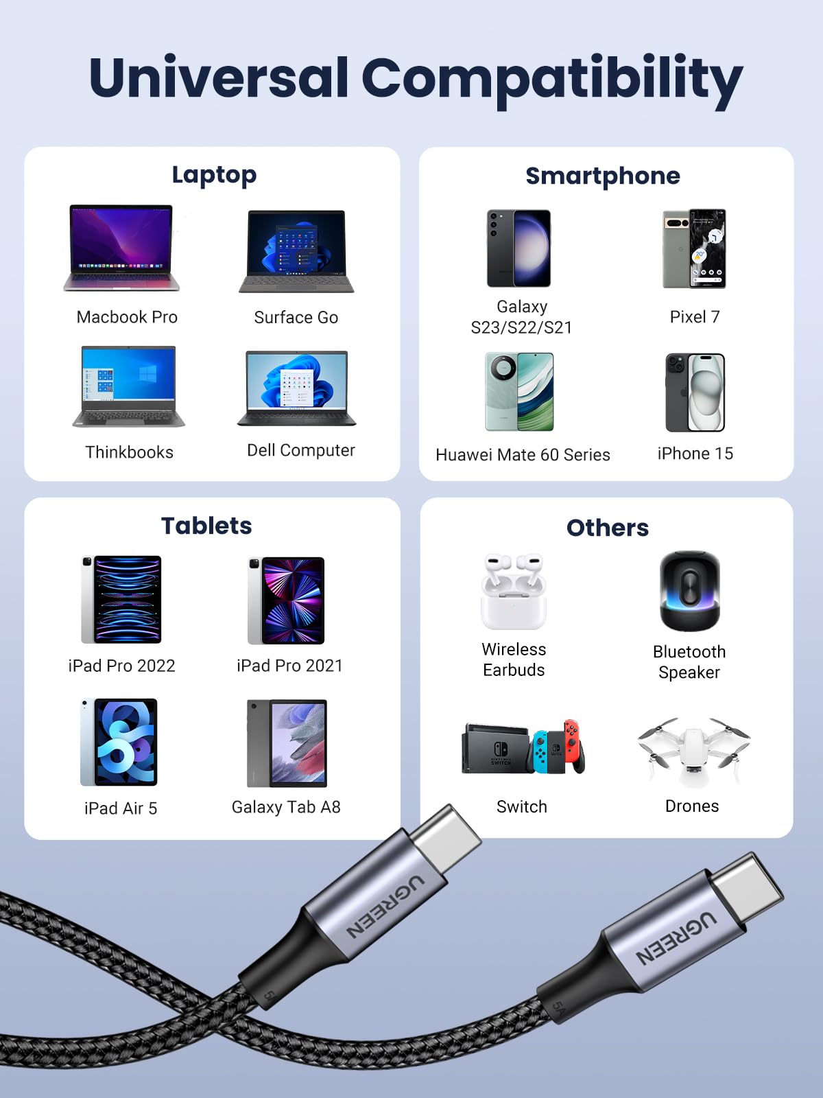 UGREEN USB C to USB C Cable 100W Fast Charge USB Type C to C Cable Compatible with MacBook Pro/Air, iPad Pro 2022, iPhone 15, Galaxy S24 S23 Ultra, Huawei P60, Pixel 7 6 (1M)