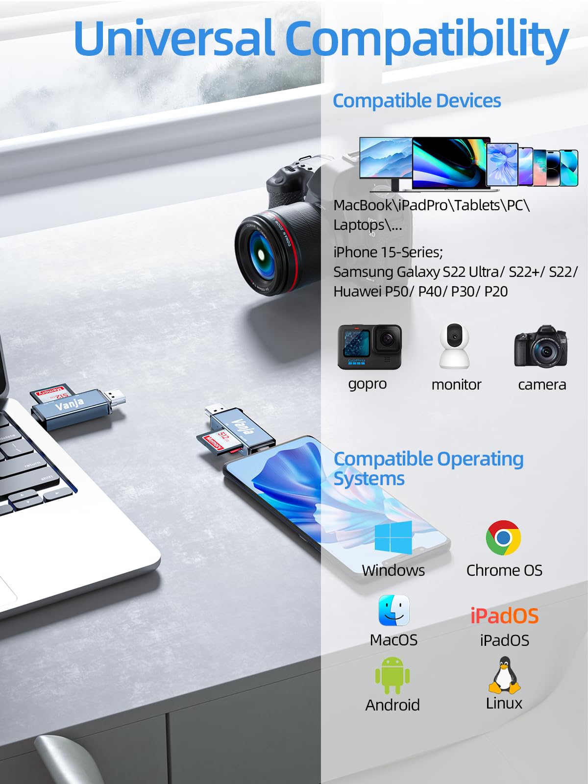 Vanja SD Card Reader, Type C/USB/Micro USB SD Card Reader Adapter for Mac, Macbook, iPhone 15, Camera, Android Phone, PC, Laptop, Computer, Memory Card Reader Support Micro SD/SDHC/SDXC/MMC