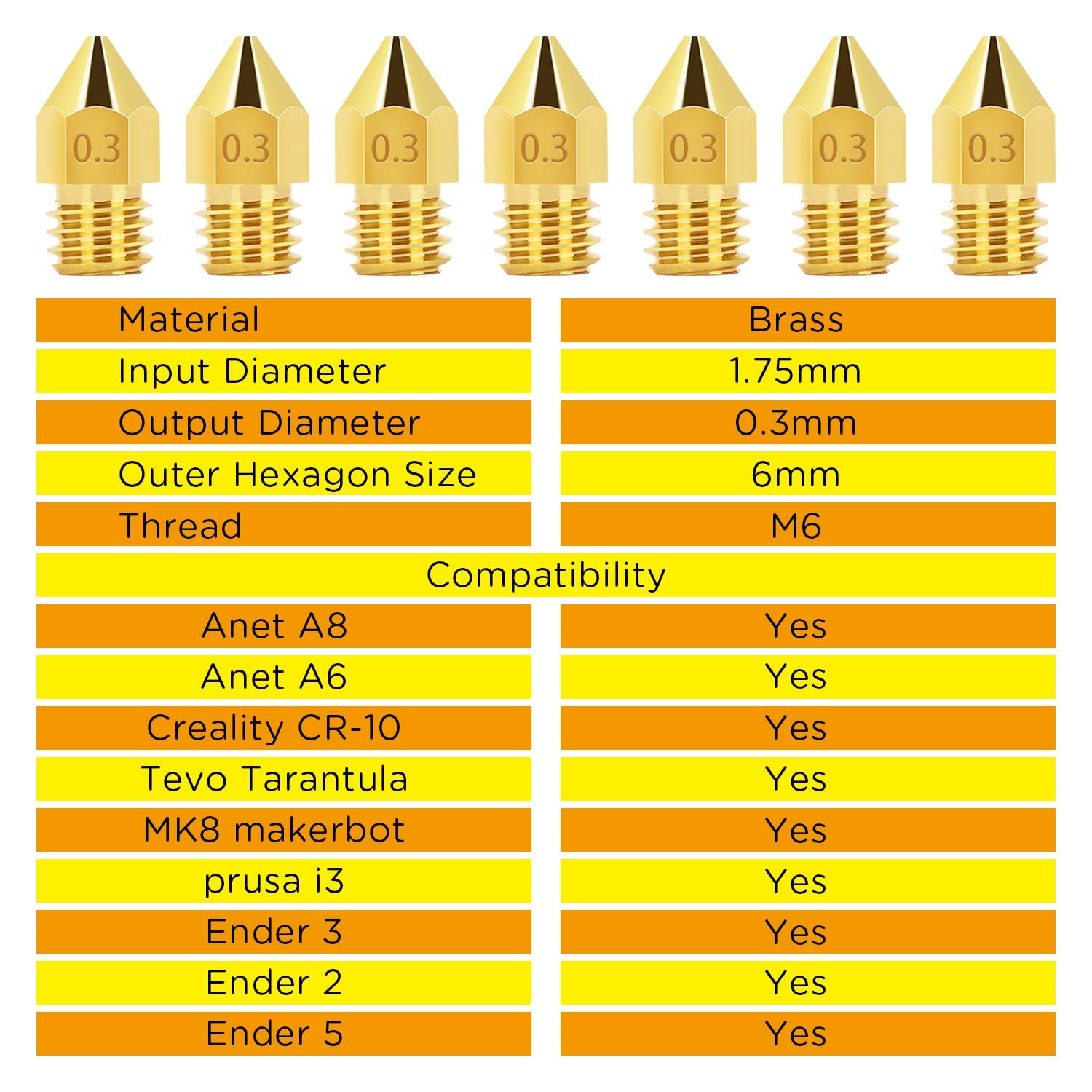 LUTER 15PCS 0.3mm 3D Printer Nozzles Extruder Nozzles for MK8 and 5 PCS 0.25mm Stainless Steel Nozzle Cleaning Needles for Makerbot Creality CR-10