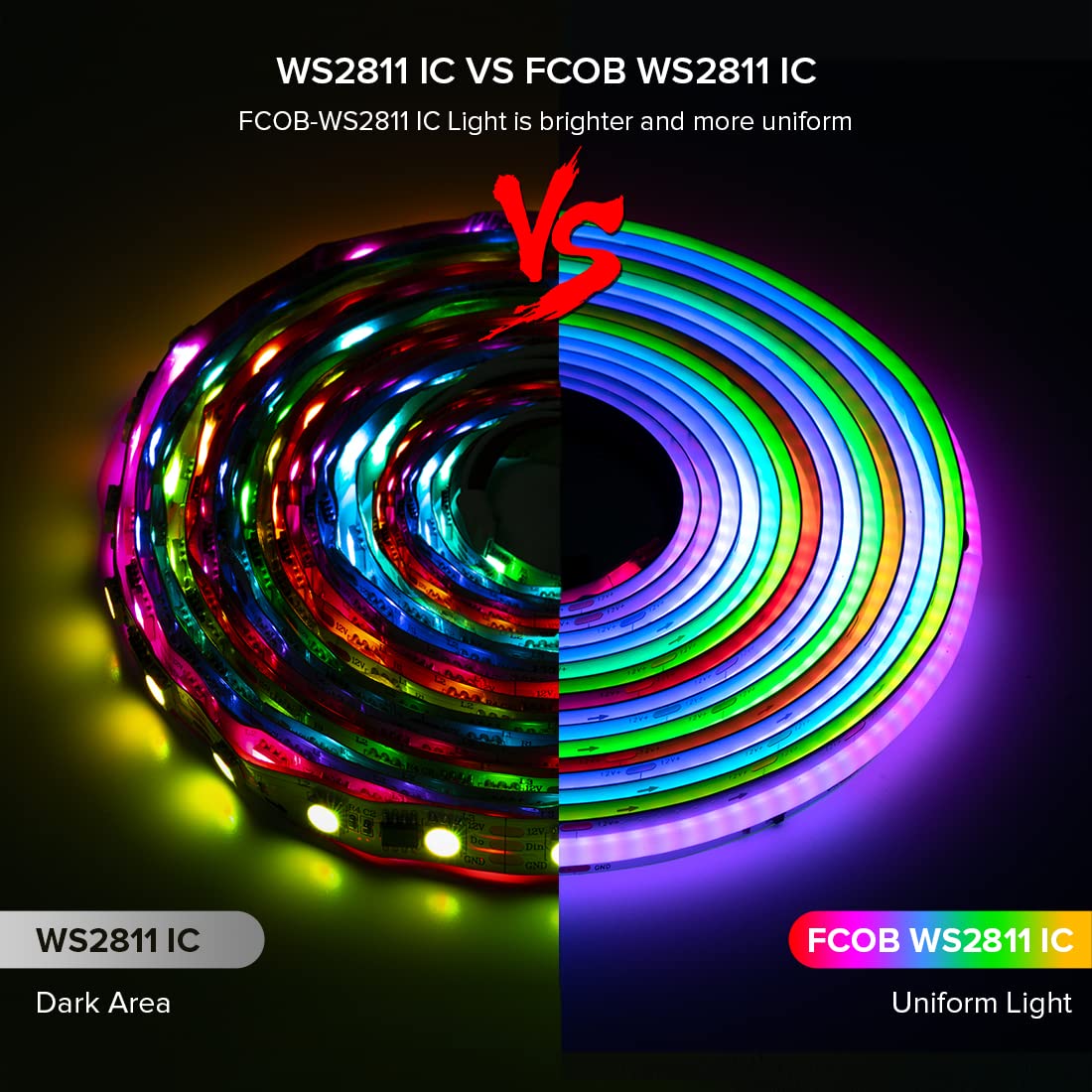 BTF-LIGHTING FCOB SPI RGB Flexible High Density LED Strip COB WS2811 IC LED Strip 5M 720LEDs/m 21W/M DC12V White PCB IP30 Chasing Colour(Without Controller and Power Supply)