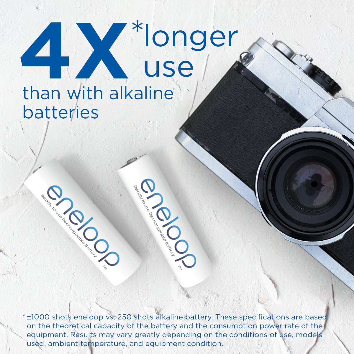 eneloop, AA/Mignon, rechargeable battery, 2-pack, capacity of 2000 mAh, ready-to-use Ni-MH batteries, 2000 recharge cycles, plastic free packaging, standard, white