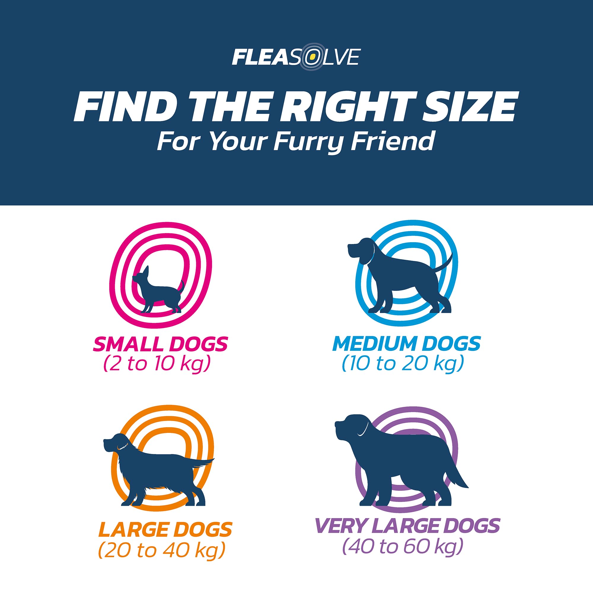 FleaSolve x 6 - Flea & Tick Treatment for Dogs 10-20 kg - Spot On Flea and Tick Treatment for Medium Sized Dogs - 6 Pipettes