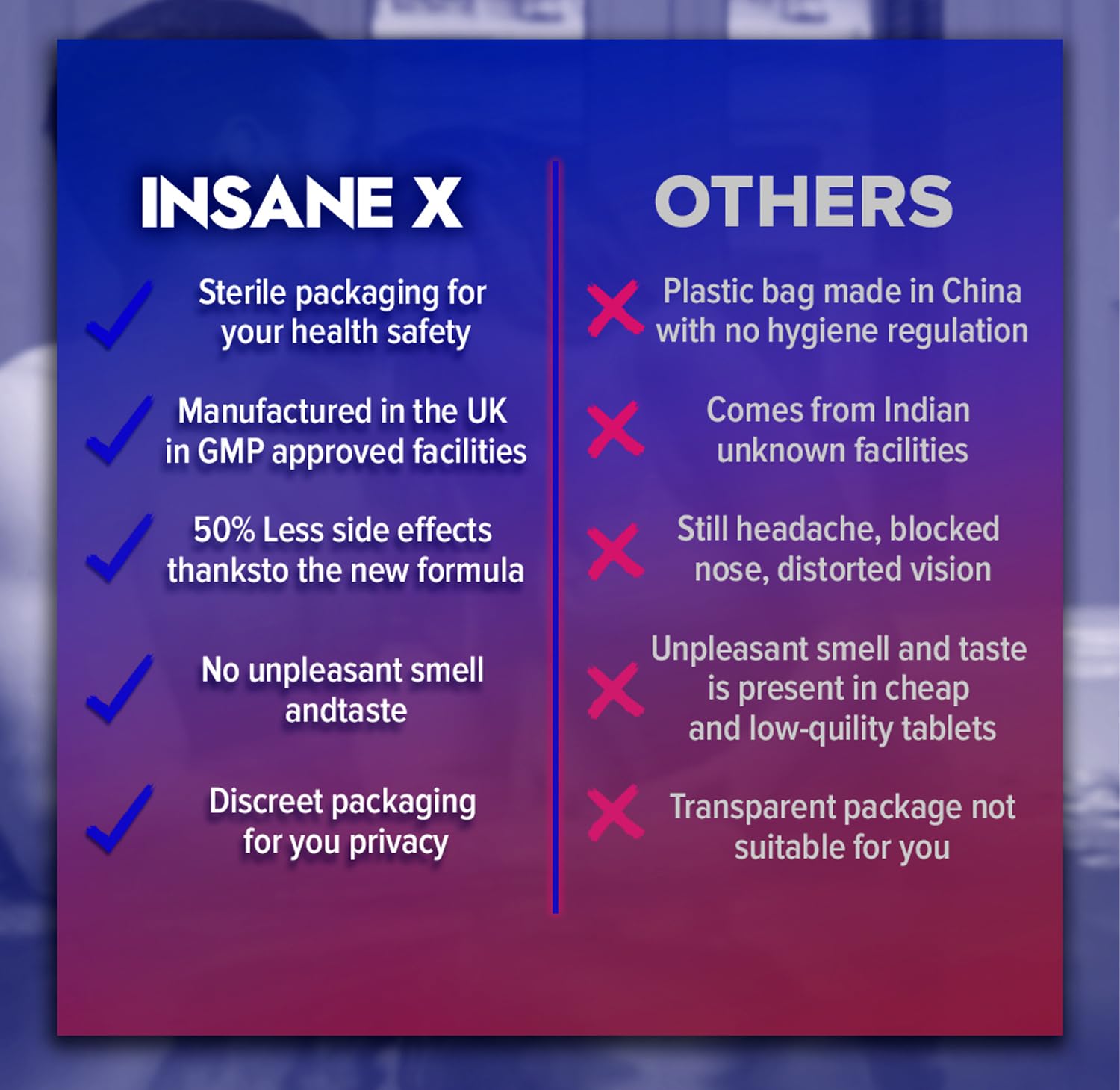 INSANE X 40 Blue Pills for Men 100mg Stronger & Harder Fast-Acting Enhanced Strength Supplements Tablets - Prolonged High Performance - Energy & Male Enhancing - Herbal & Food Supplement UK