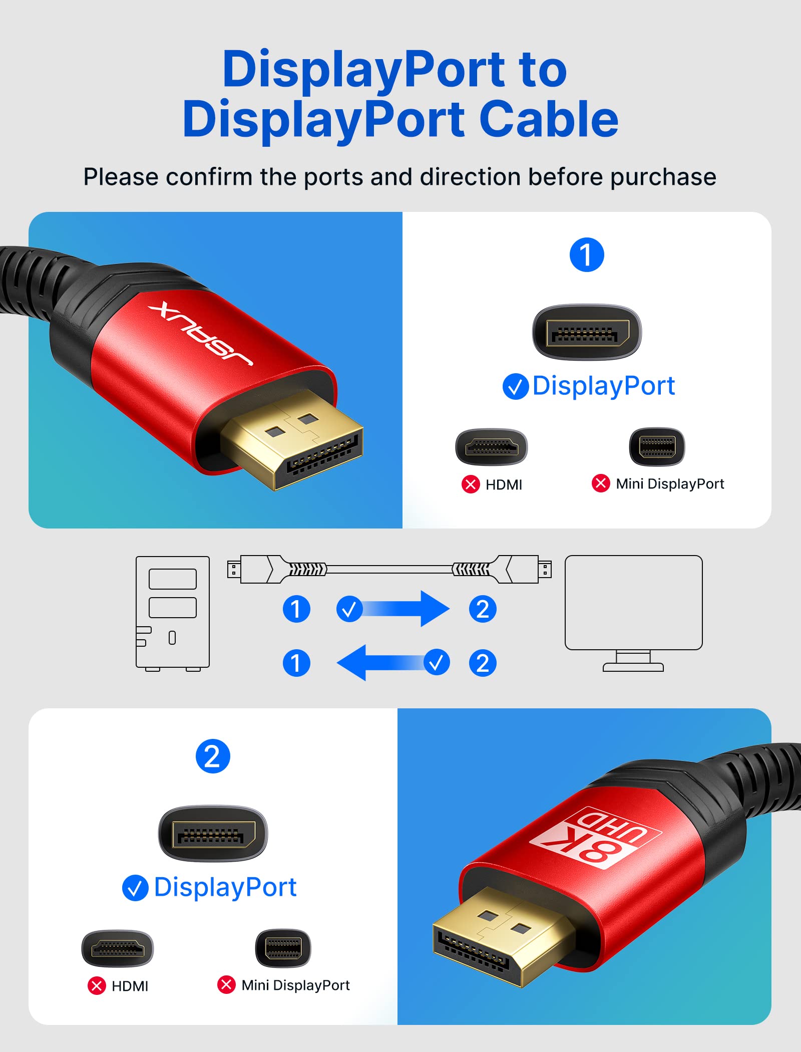 JSAUX 8K DisplayPort Cable 1.4, DP Cable 1M (8K@60Hz, 2K@240Hz，4K@144Hz,32.4Gbps)，Display Port to Display Port Cable (DP to DP Cable) Compatible for Laptop PC TV Gaming Monitor-Red