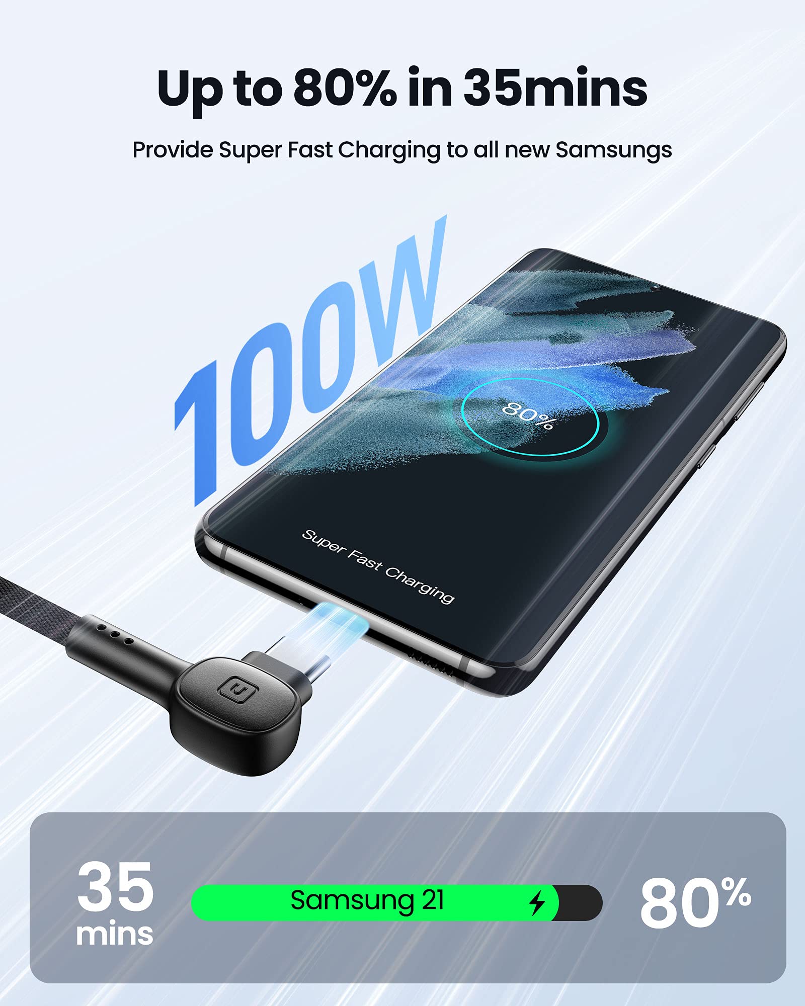 INIU USB C Charger Cable, [100W 2 Pack 2mand2m] PD QC 4.0 Fast Charging USB C to USB C Cable, Nylon Braided Type C Cable for iPhone 15 Samsung Galaxy S22 Ultra S21 S20 Huawei iPad Pro MacBook Air etc.