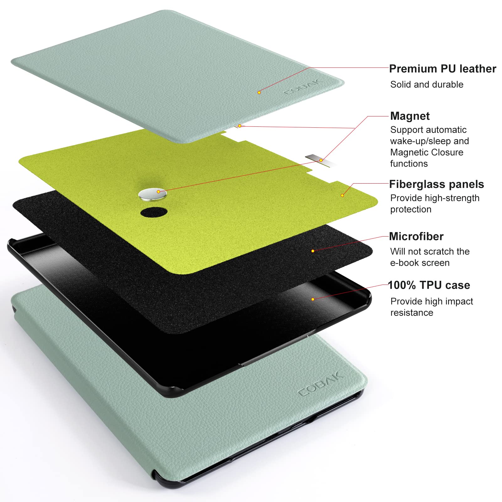 CoBak Kindle Paperwhite Case - All New PU Leather Smart Cover with Auto Sleep Wake Feature for Kindle Paperwhite Signature Edition and Kindle Paperwhite 11th Generation 2021 Released, Agave Green