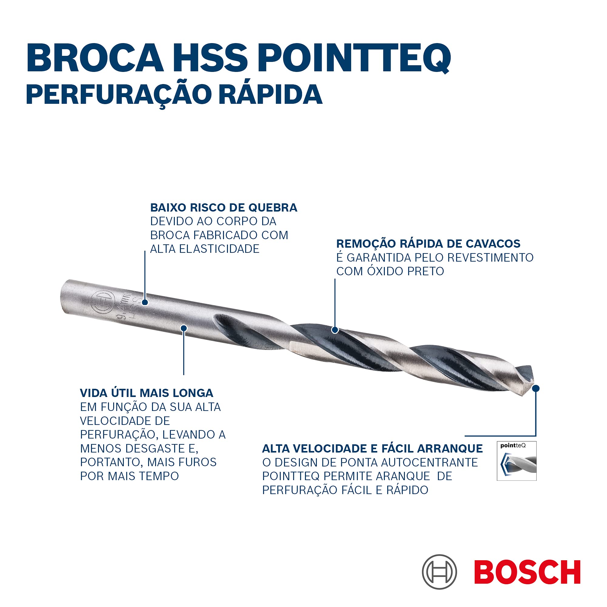 Bosch Professional PointTeQ HSS Twist Drill Bit (for metal, 7 x 69 x 109 mm, accessories for drill driver)