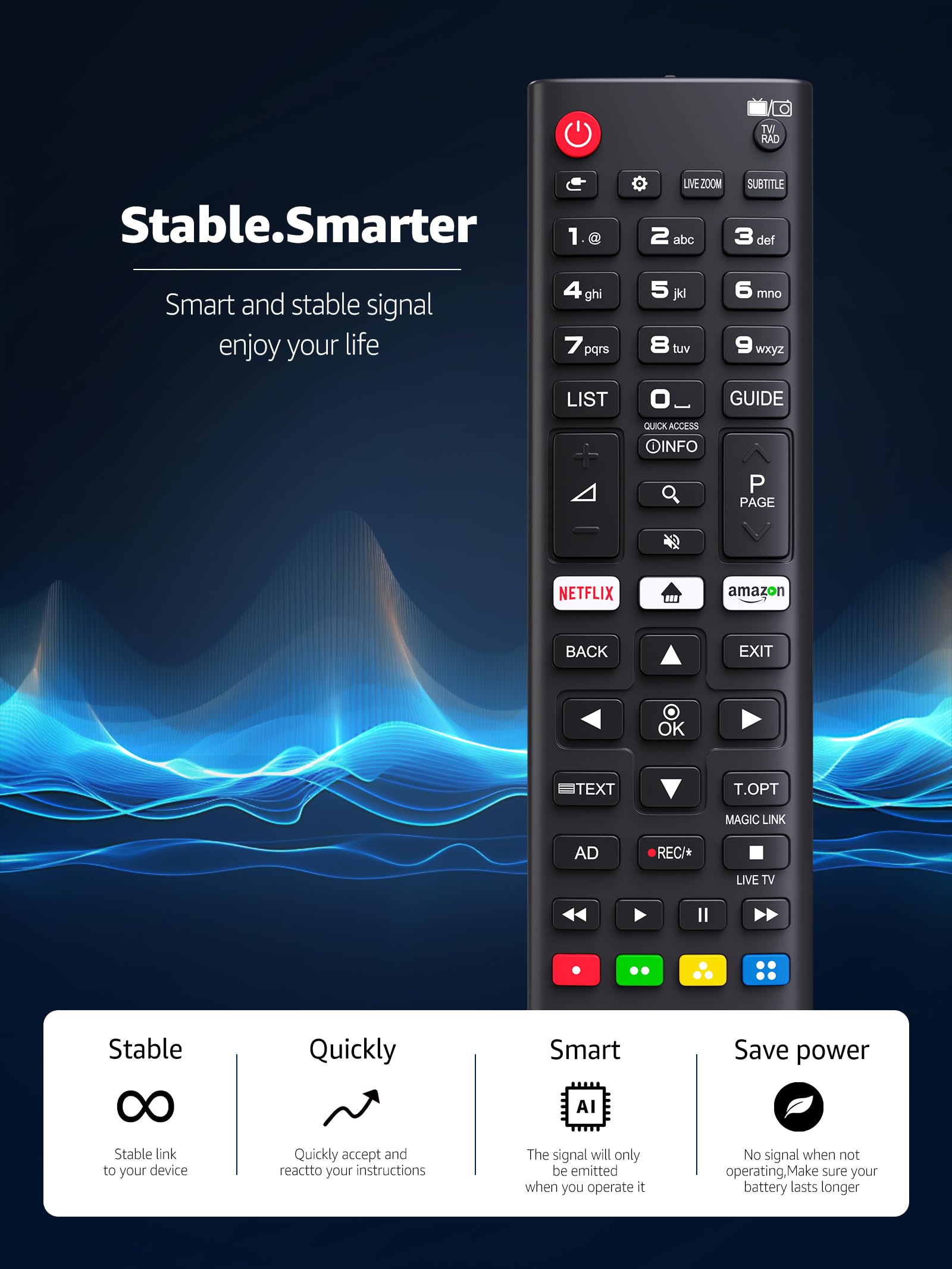 Universal Remote Control for LG TV Remote, GOUYESHO Remote Control for All LG Smart TV OLED LCD LED HDTV 3D 4K AKB75095308 AKB75095307 AKB7415324 Lg Remote Control For TV with Shortcut Buttons