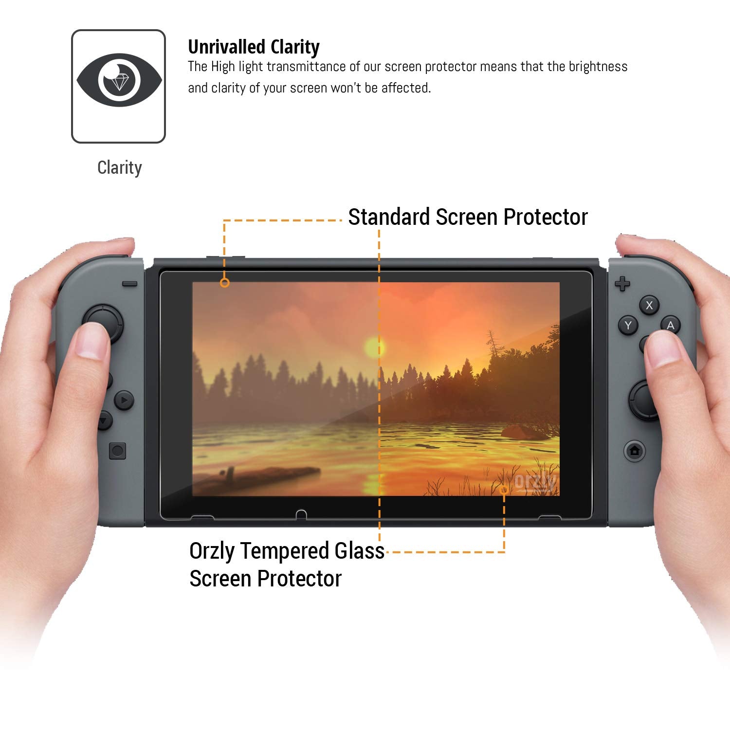 Orzly Glass Screen Protectors compatible with Nintendo Switch Premium Tempered Glass Screen Protector TWIN PACK [2x Screen Guards - 0.24mm] for 6.2 Inch Tablet Screen on Nintendo Switch Console