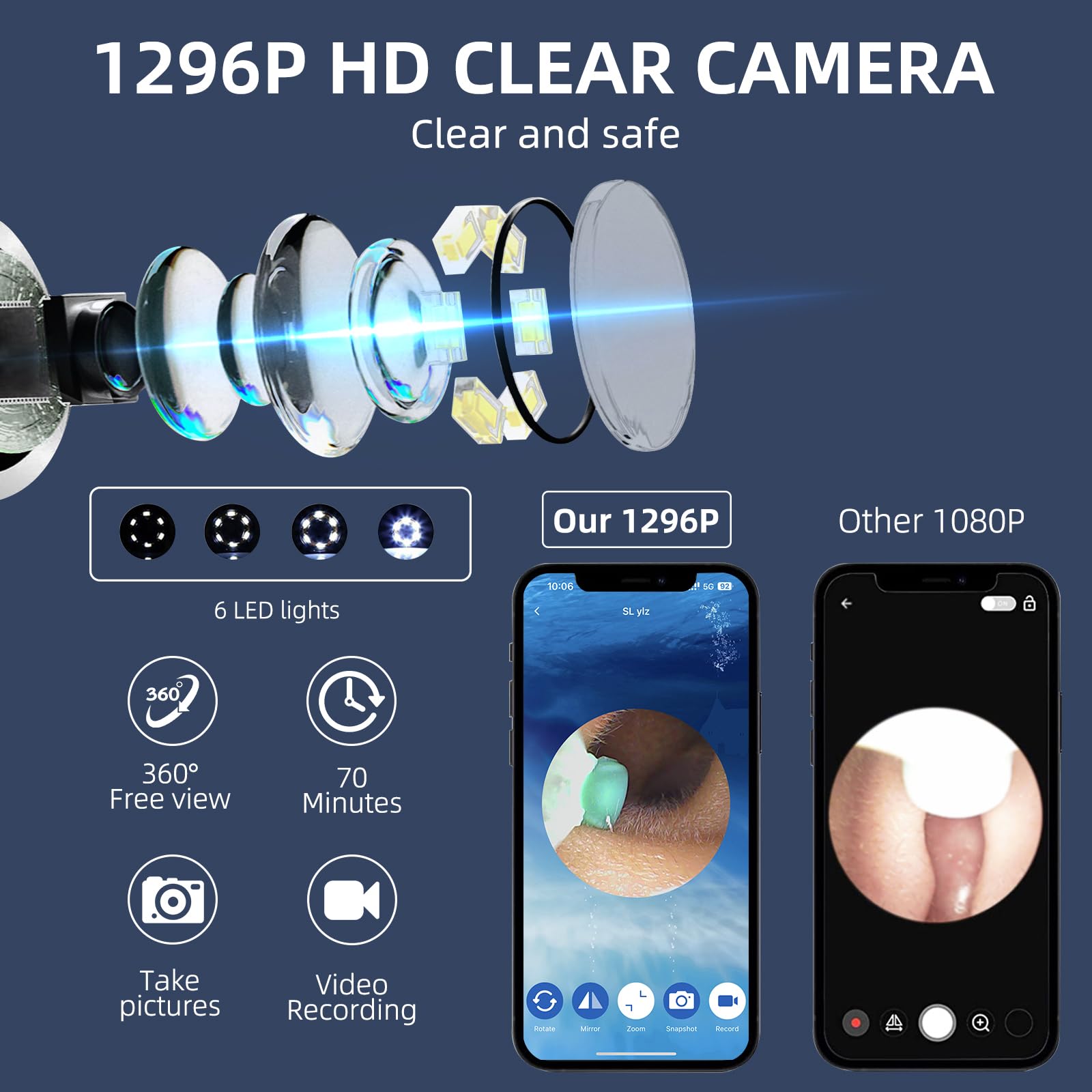 NE3 Ear Wax Removal Kit 3.6mm 1296p HD Wireless Pocket LED Camera,with App Control,IPX7 Waterproof Ear Endoscope with 8 Ear Cleaner Kit for Kids,Adults,Pets Available for iOS&Android.(Black)