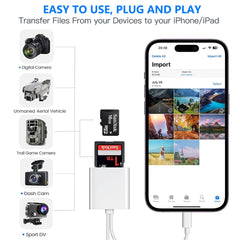 SD Card Reader for iPhone iPad, USB C Card Reader, Type C Card Reader with MicroSD/SD Dual Slot, Memory Card Reader Camera Card Reader USB C OTG Adapter, SD Card Reader for iPhone/iPad/Android/Camera