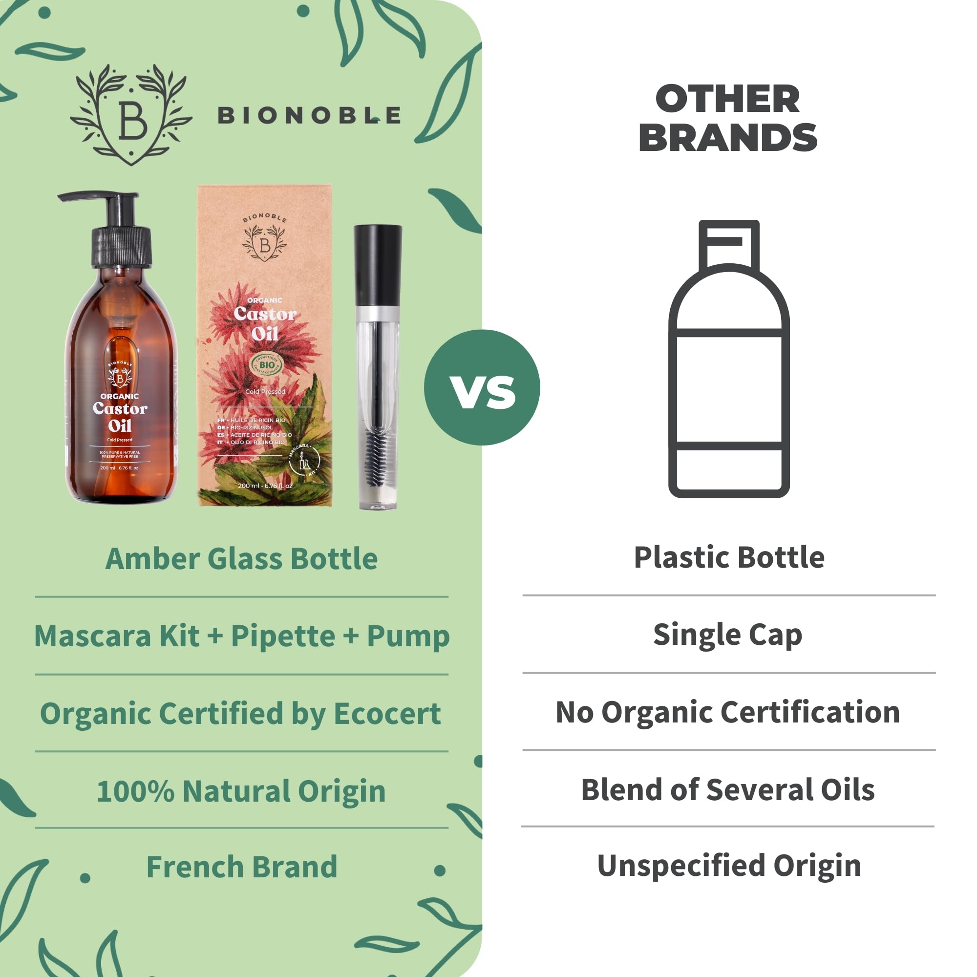 Bionoble Organic Castor Oil 200ml - 100% Pure, Natural, Cold Pressed - Lashes, Eyebrows, Body, Hair, Beard, Nails - Vegan and Cruelty Free - Glass Bottle and Pump and Mascara Kit