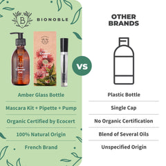 Bionoble Organic Castor Oil 200ml - 100% Pure, Natural, Cold Pressed - Lashes, Eyebrows, Body, Hair, Beard, Nails - Vegan and Cruelty Free - Glass Bottle and Pump and Mascara Kit