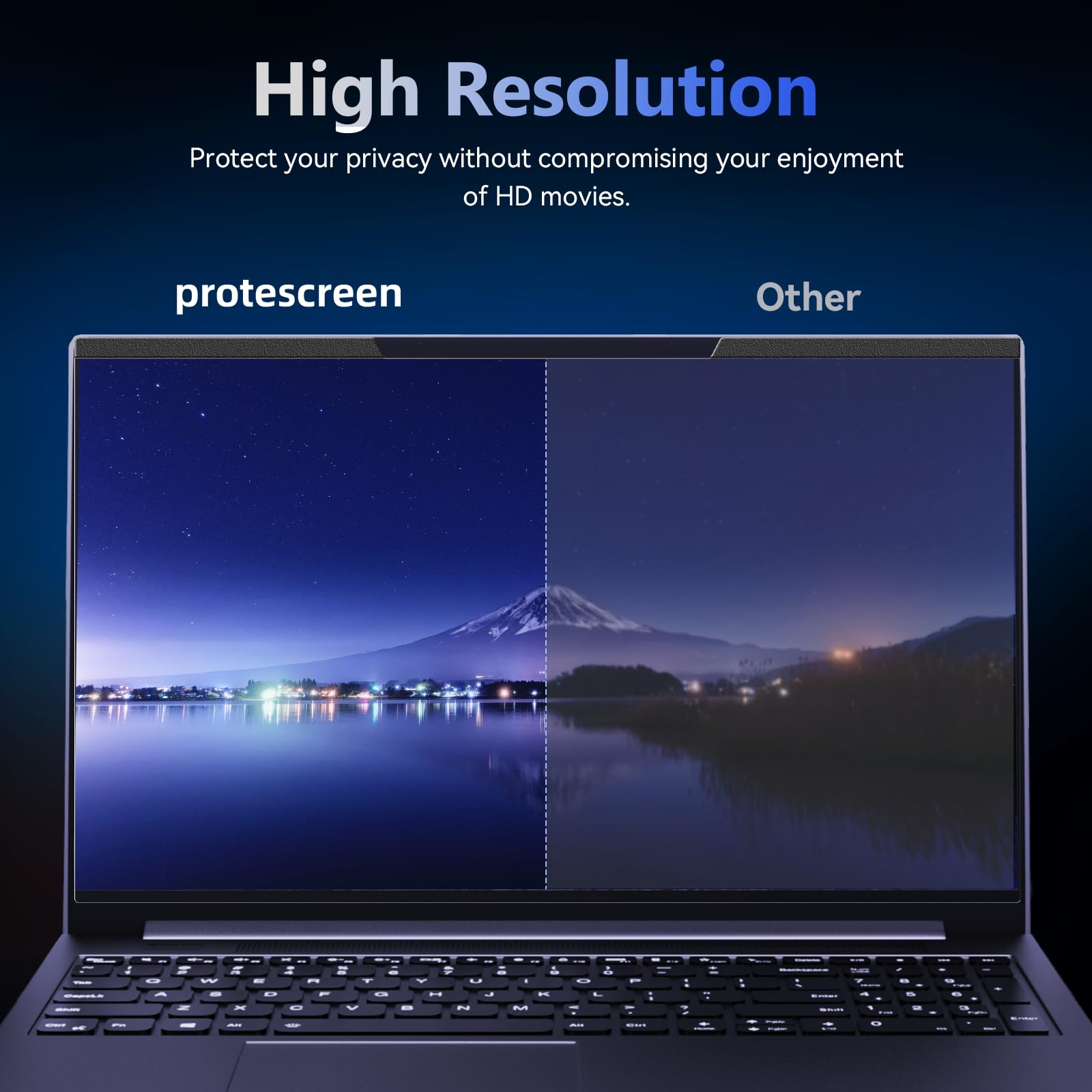 Magnetic Laptop Privacy Screen 13.3 Inch for 16:9 Computer Monitor, 13 inches Removable Anti Glare Protector Blue Light Filter Shield Film Compatible with Lenovo/Hp/Dell/Acer/Asus/Thinkpad/Envy/Xps/Toshiba