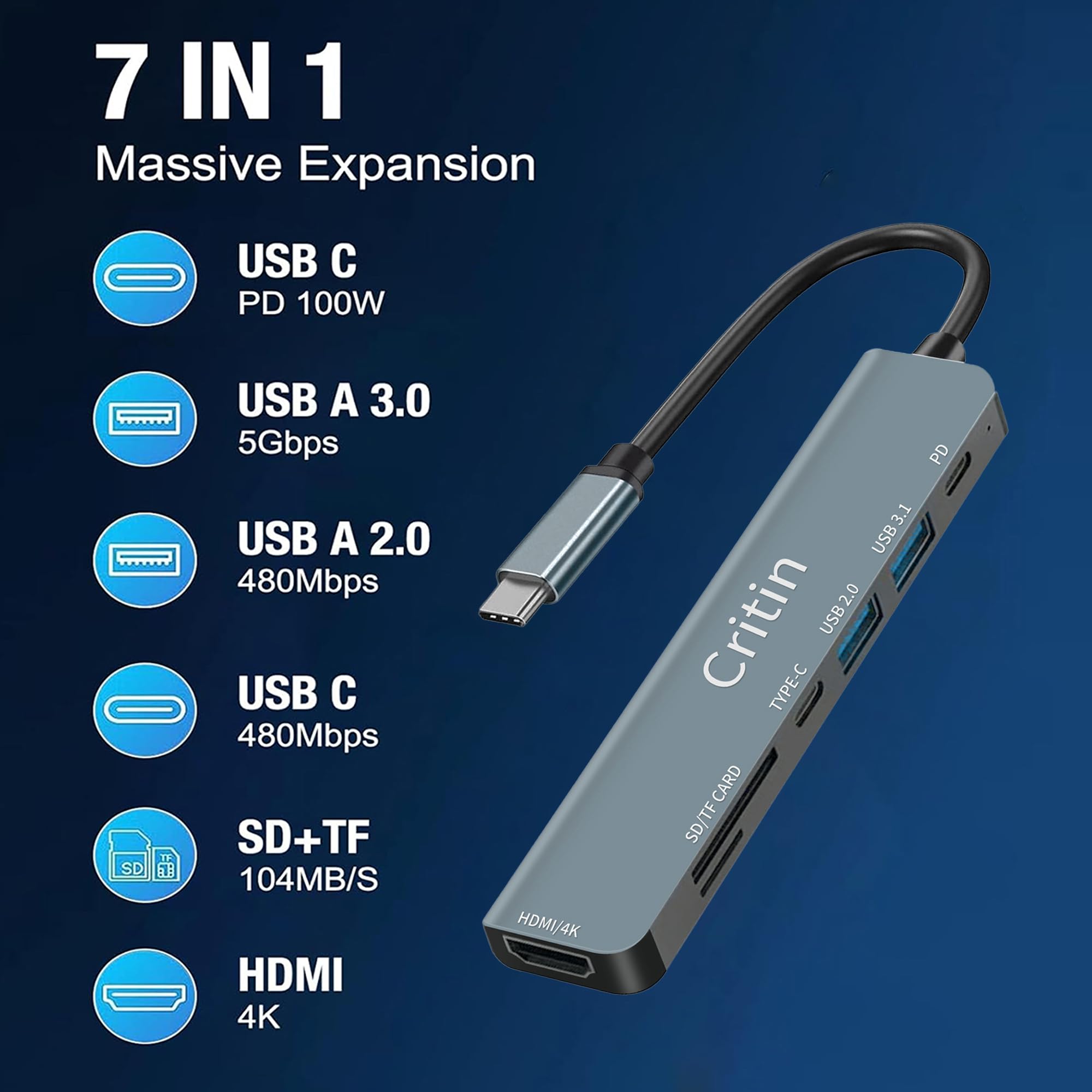 USB C hub,7-in-1 USB C multi-port adapter with 4K HDMI,100W PD,USB-C and 2 USB-A data ports 5Gbps, SD&TF card slots,Aluminum USB Type C Hub,for MacBook Pro Air,Surface Pro,iPad Pro,XPS, HP,Lenovo etc