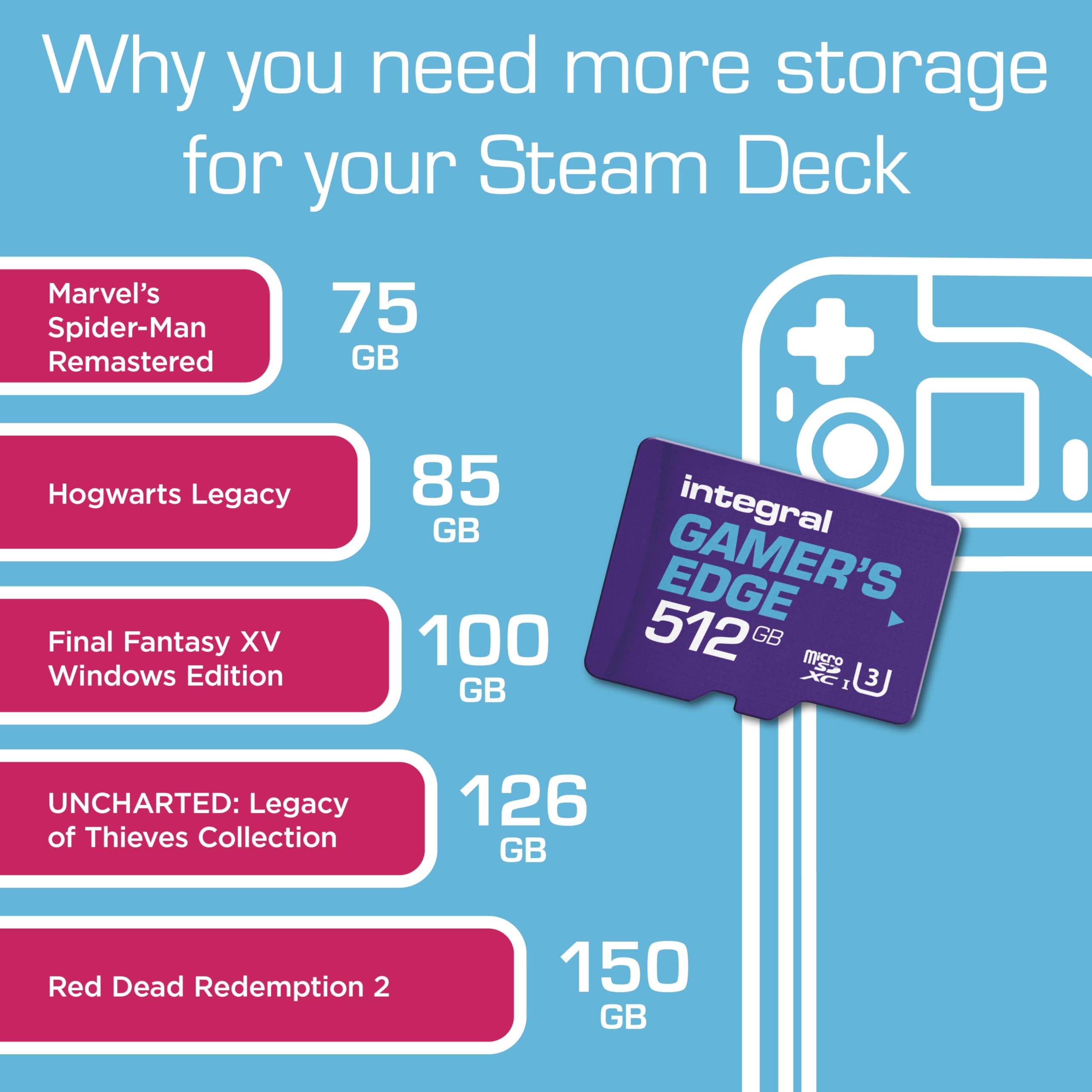 Integral 512GB Gamer's Edge Micro SD Card The Valve Steam Deck And Nintendo Switch, Switch Lite & Switch OLED - Load & Save Games Fast, Store Games, DLC & Save Data, Built To Give You The Edge