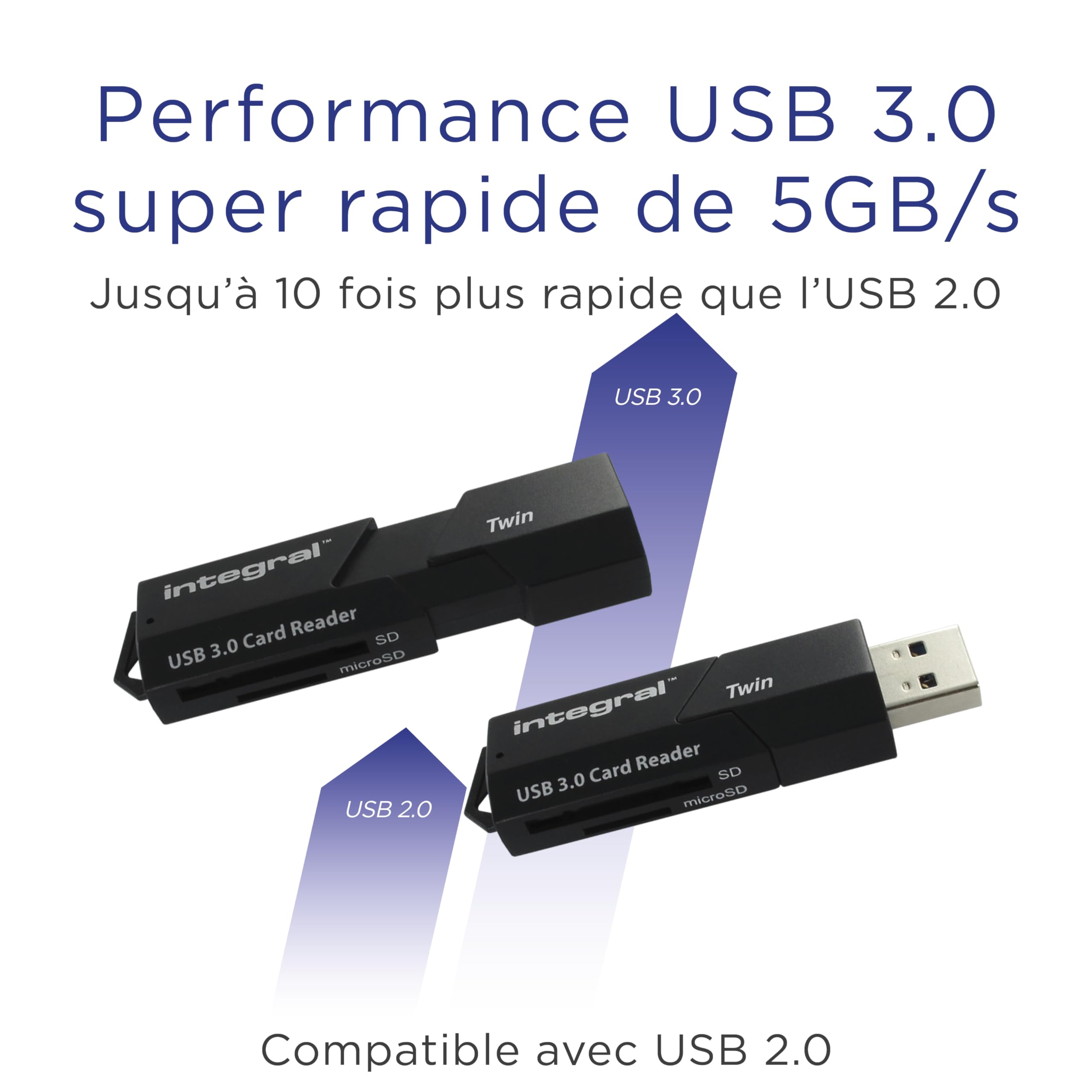 Integral Dual-Slot Micro SD & SD USB3.0 Memory Card Reader Adapter - Super fast file transfer and Compatible with High Speed UHS-I interface: SDHC, SDXC, microSDHC & microSDXC UHS-I U1 & U3