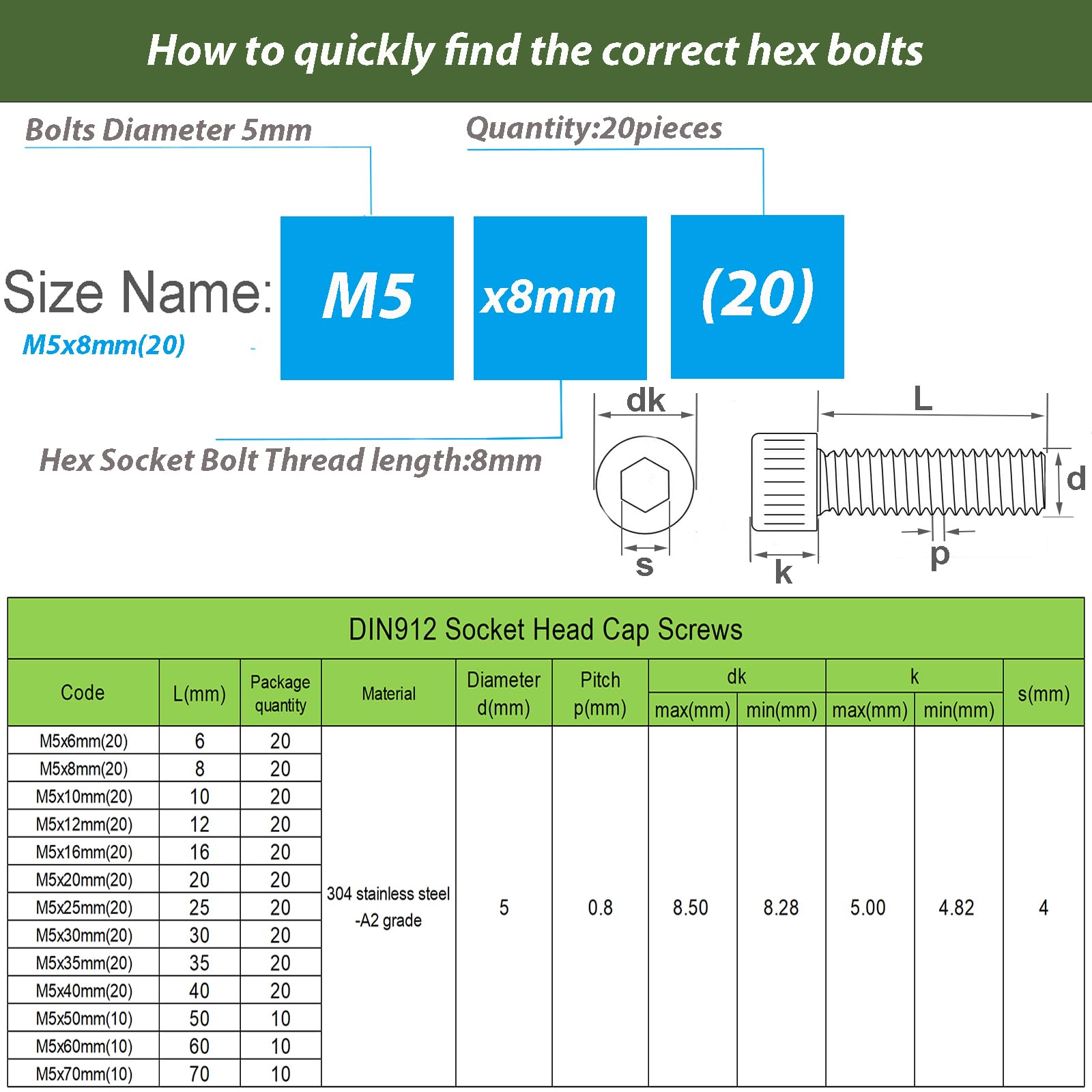 AMLOOPH M5 Screws, M5 X 8mm Allen Socket Head Cap Screws/Bolts - 5mm Diameter Fully Threaded M5 Bolts 8mm A2 Stainless Steel Long Hex Socket Bolt M5 Coarse (Pack Of 20)