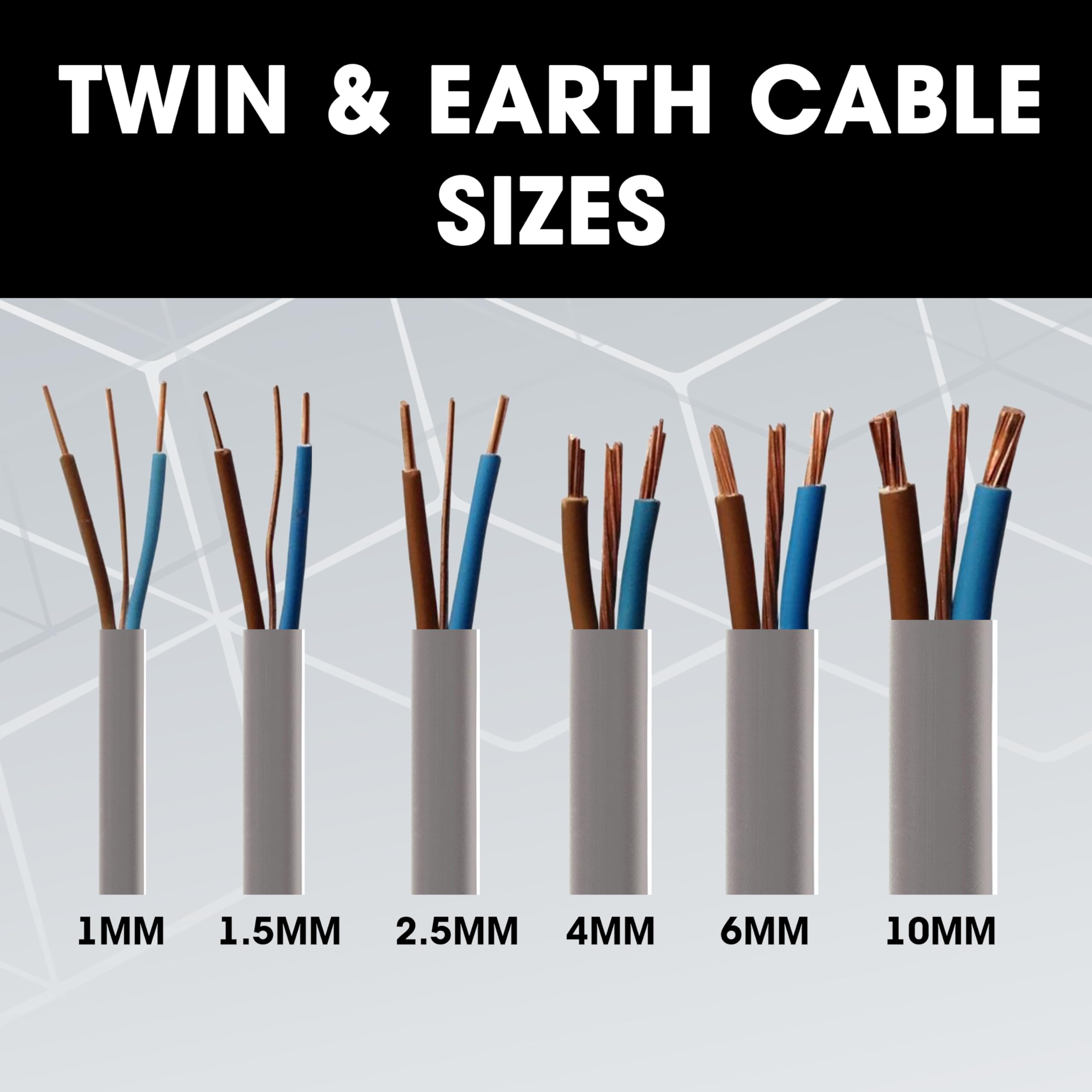 Primes DIY Electric Socket wire cable 1.5mm Twin and Earth Flat Grey PVC Lighting Electric Cable 6242Y electrical Wire BASEC Approved (2 Meter)