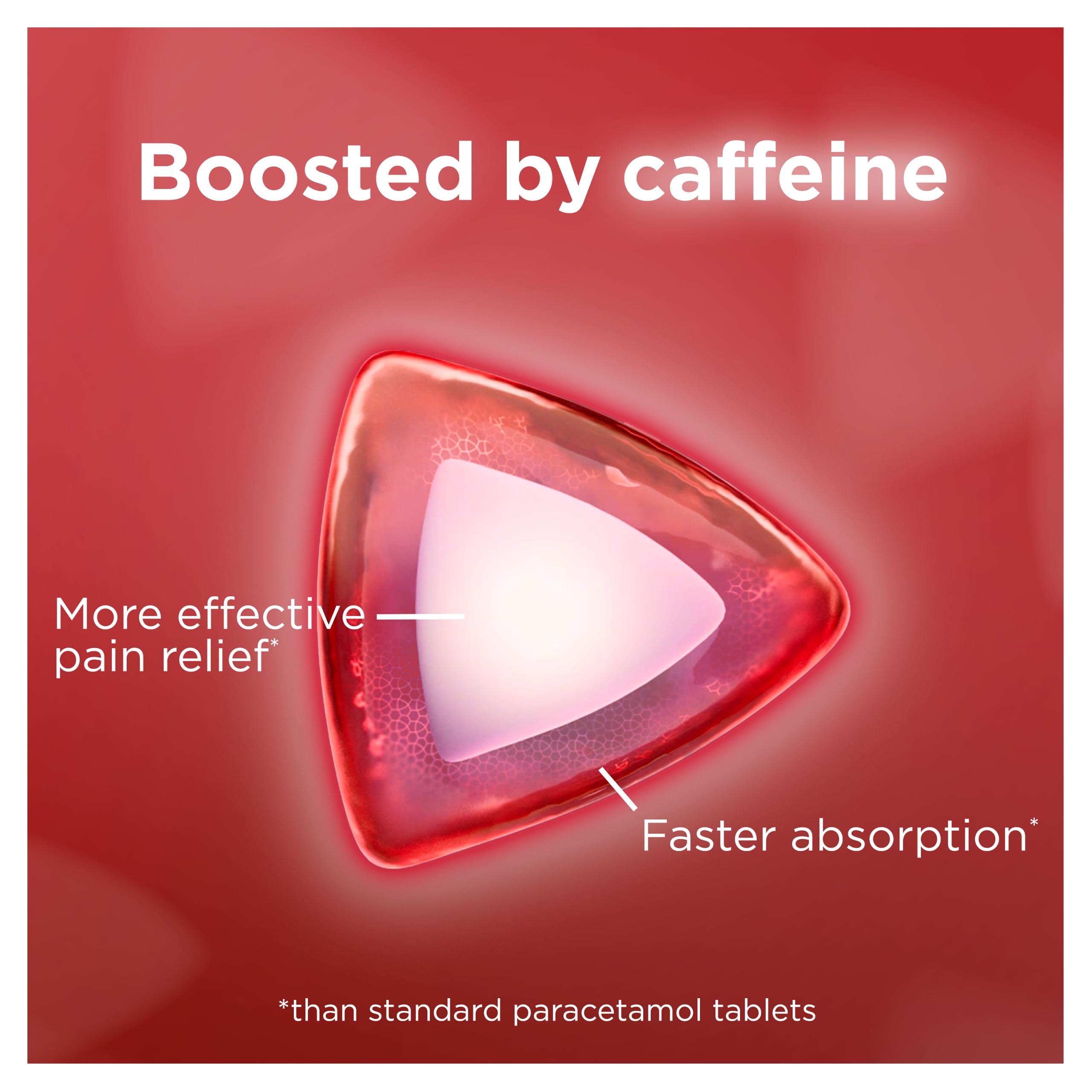 Panadol, Paracetamol Caffeine Pain Relief Tablets 500mg/65mg Extra Advance, Red, 14 Count