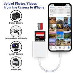 SD Card Reader for iPhone iPad, 2 in 1 Memory Card Reader Adapter, Camera Card Viewer with SD & TF card slots, Plug and Play