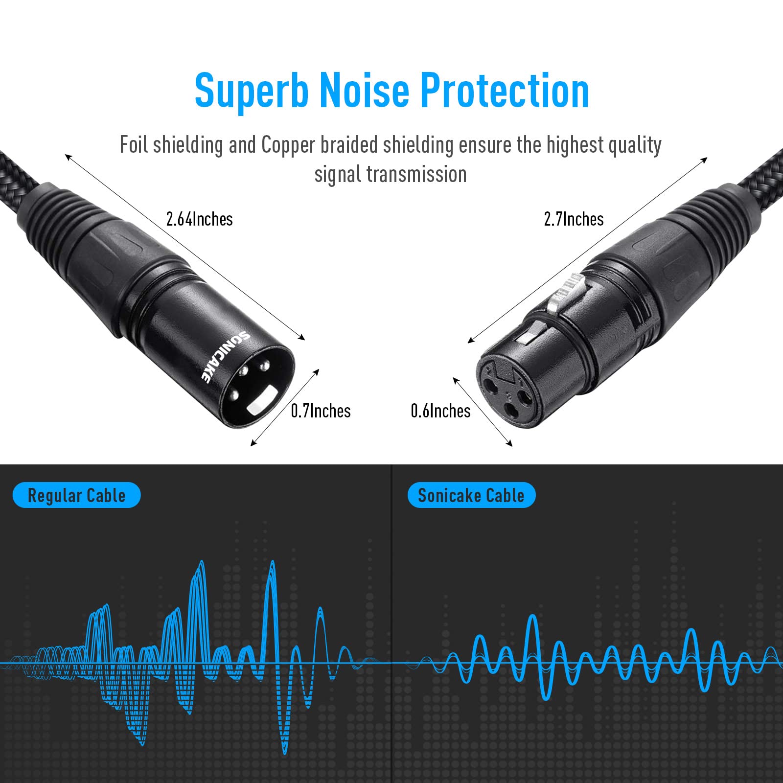 SONICAKE XLR Microphone Cable 3m/10ft Male to Female 3 Pin Nylon Braided XLR to 3.5mm Jack for Studio Recording and Live Production Black