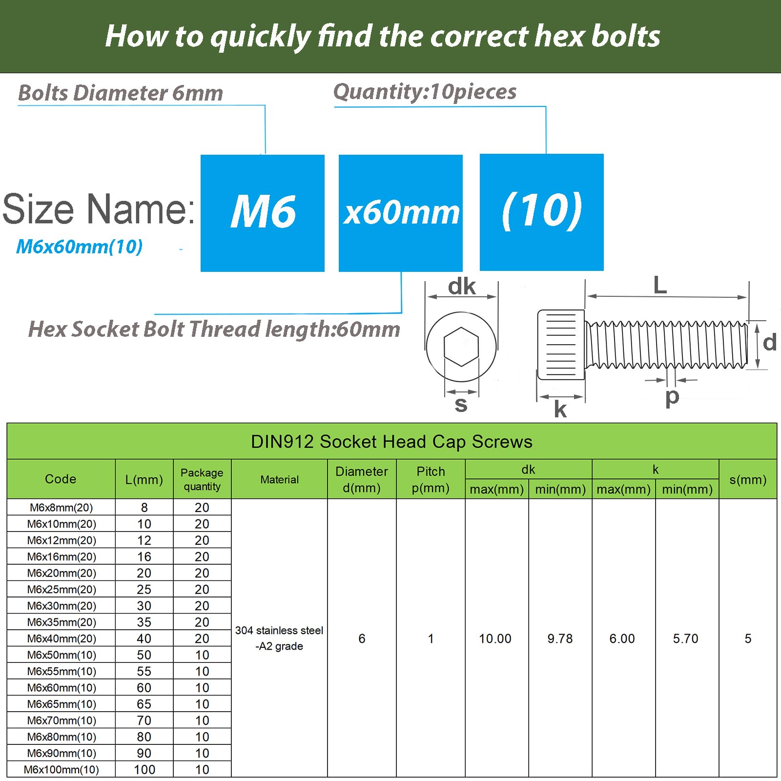 AMLOOPH M6 Screws, M6 X 60mm Allen Socket Head Cap Screws/Bolts - 6mm Diameter Fully Threaded M6 Bolts 60mm A2 Stainless Steel Long Hex Socket Bolt M6 Coarse (Pack Of 10）