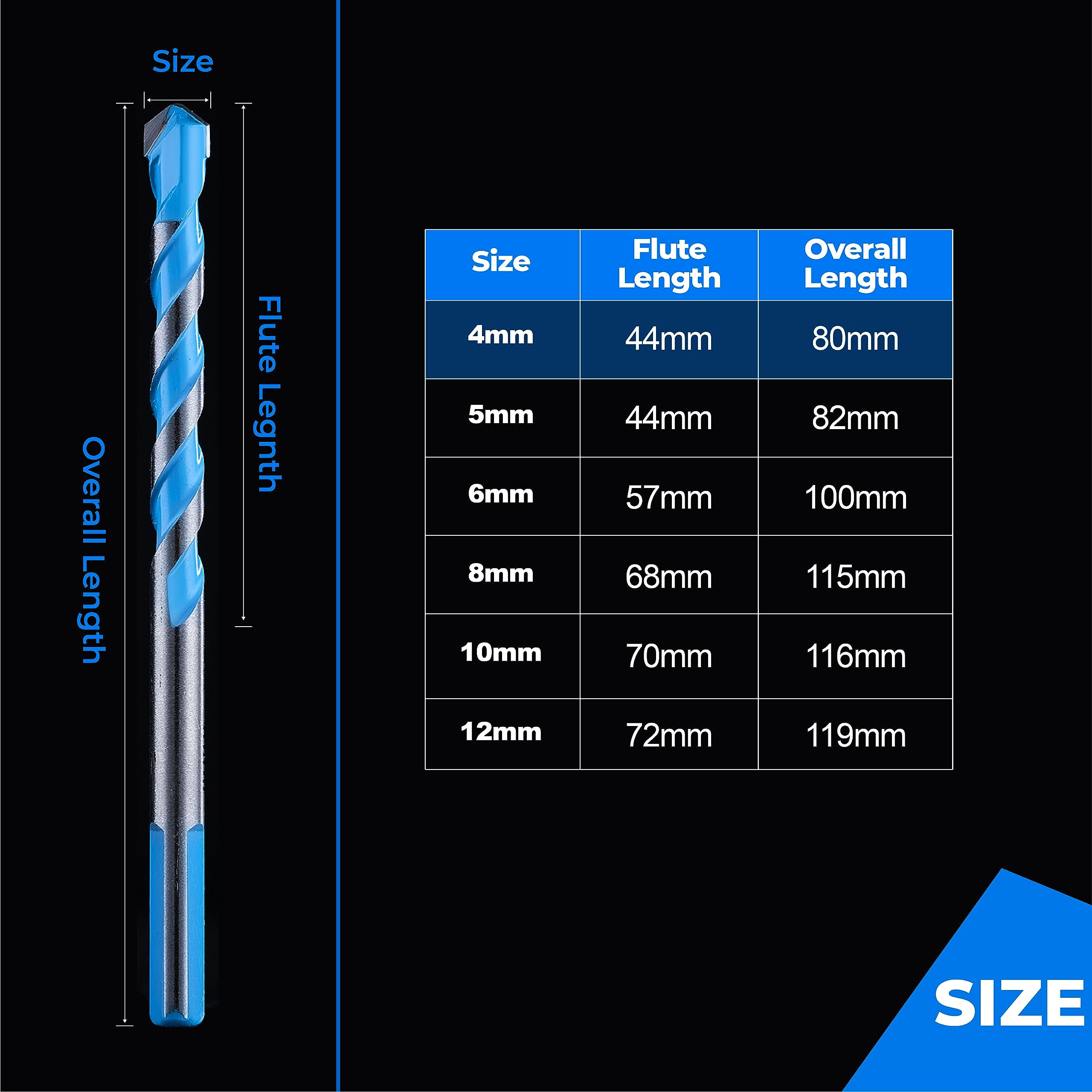 toolant 4mm Concrete Drill Bit Set & Masonry Drill Bit Set, Shockproof Hammer Drill Bit Set for Concrete/Glass/Brick/Plastic/Cement/Tile, Industrial Strength Carbide Drill Bit Tip, 4mm Box of 10