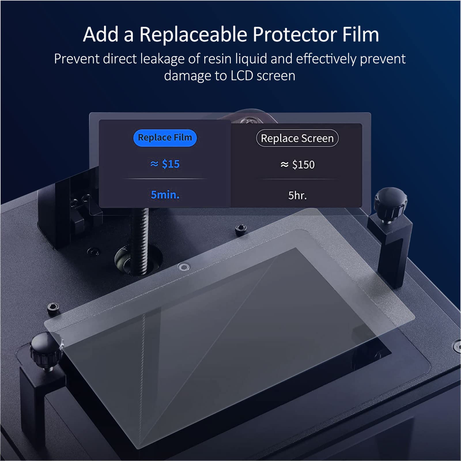 Anycubic Photon Mono 4K Screen Protector, Original LCD Protective Film 5Pcs Compatible with Anycubic Photon Mono 4K 6.23inch SLA UV Resin 3D Printers-Thickness 0.1mm(NOT for Mono 2K)