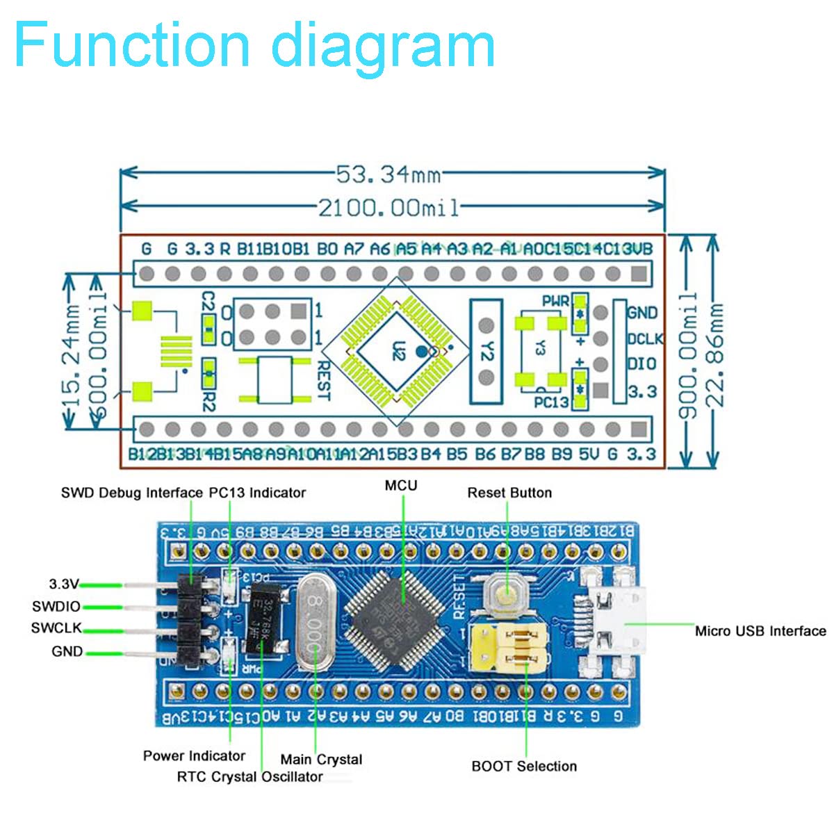 Youmile ST-Link V2 Emulator Programming Unit Downloader and 40 pin STM32F103C8T6 ARM Development Board andFT232RL FTDI Module with Micro USB cable DuPont Cable Mini USB cable