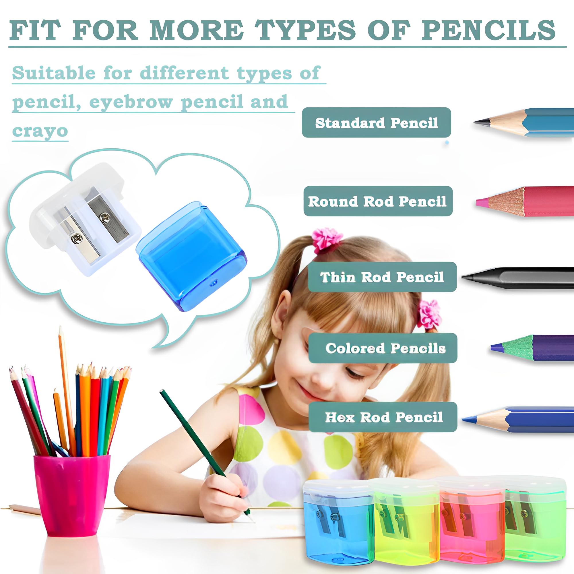 YOFASEN 4 PCS Pencil Sharpeners - Manual Pencil Sharpeners with Cover Handheld Dual Hole Pencil Sharpeners for Kids Students School Home Office Supply