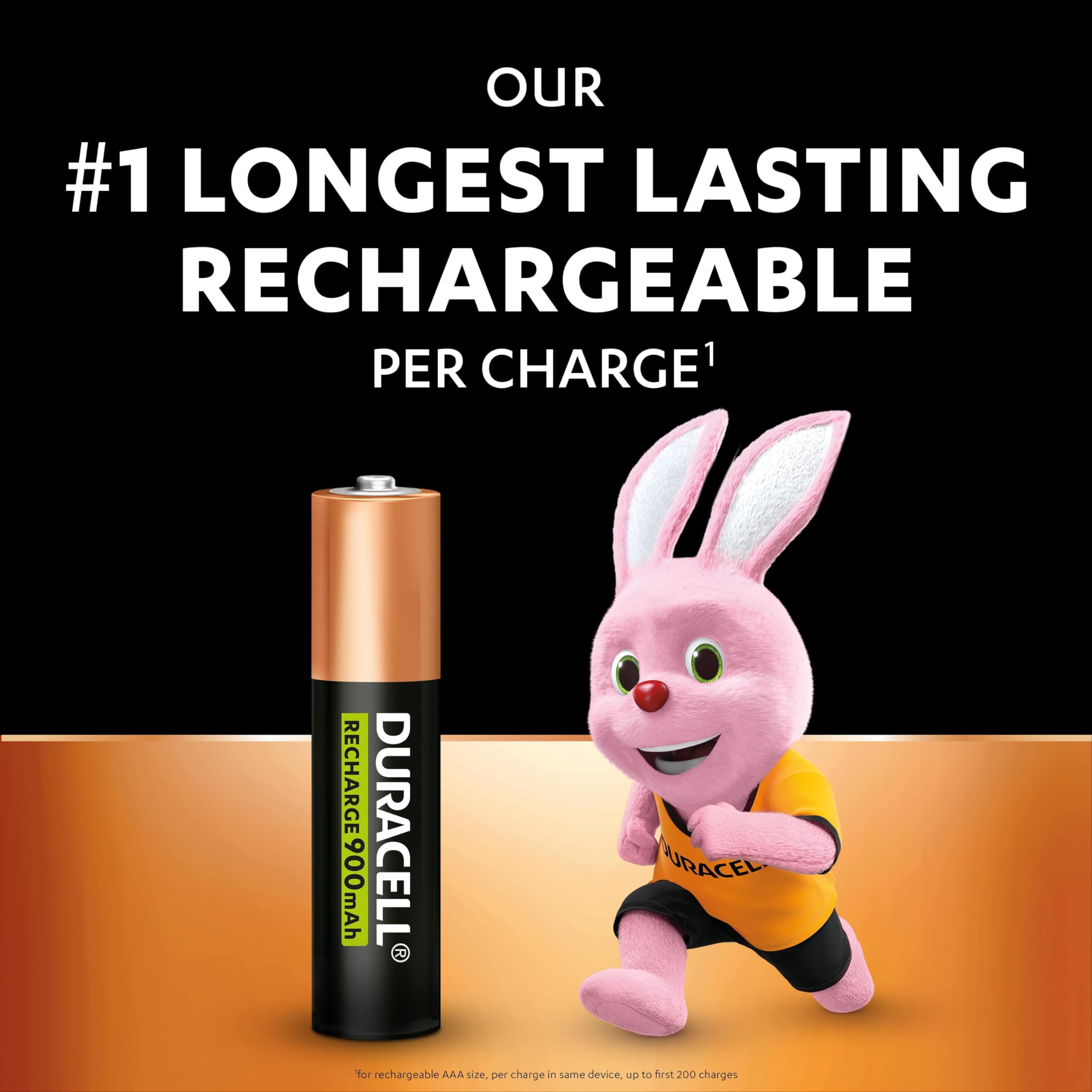 Duracell Rechargeable AAA Batteries (Pack of 8), 900 mAh NiMH, pre-charged, Our No. 1 Longest Lasting Rechargable battery