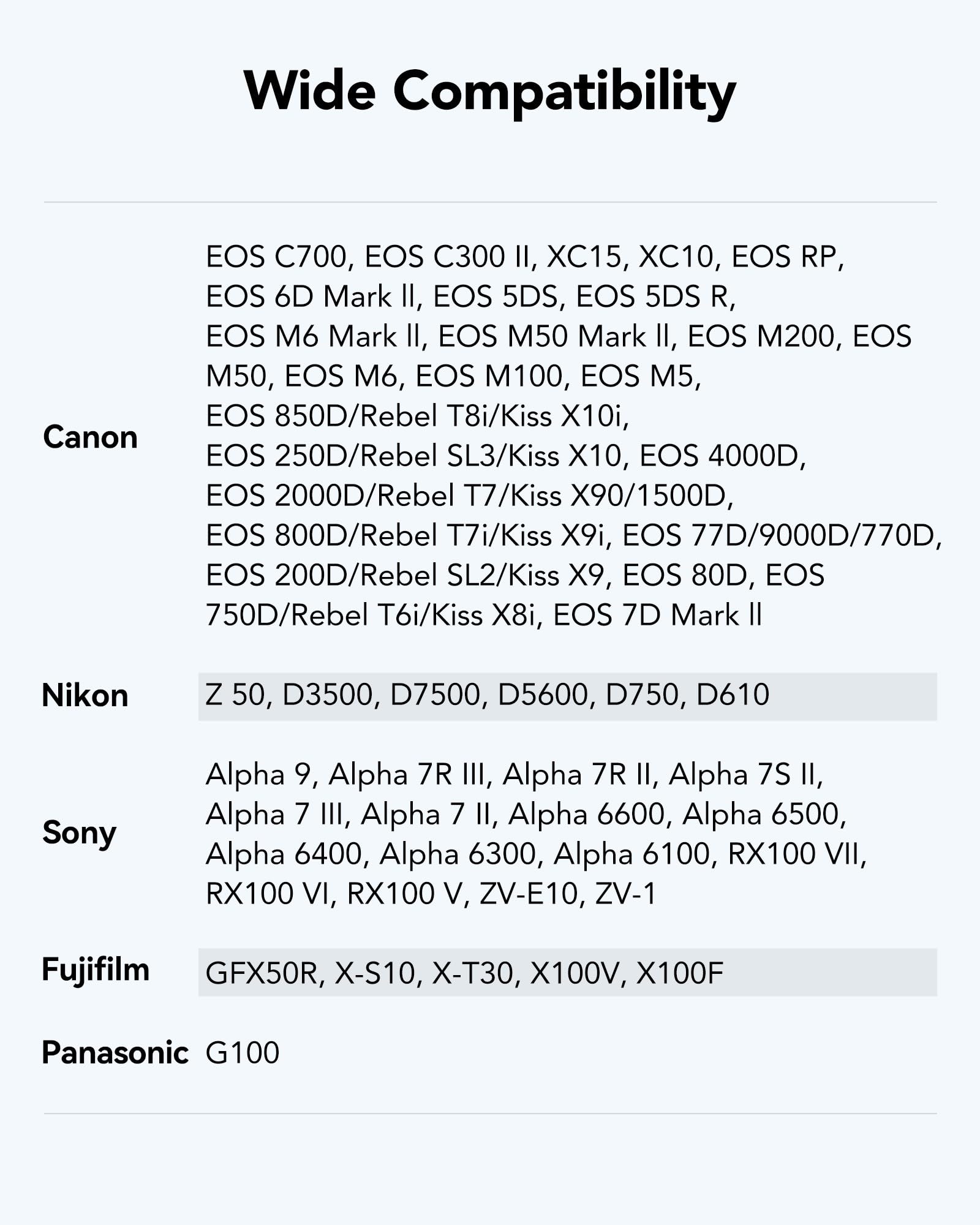 Lexar High-Performance 800x PRO SD Card 64GB, SDXC UHS-I Card, SD 3.0 Card up to 150MB/s Read, V30, U3, C10 SD Memory Card for Point-and-shoot Camera/Mid-range DSLR/HD Camcorder (LSD0800P064G-BNNAA)