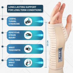 Actesso Breathable Wrist Support Brace Splint - Ideal for Carpal Tunnel, Sprains, and Tendonitis (Beige, Large Right)