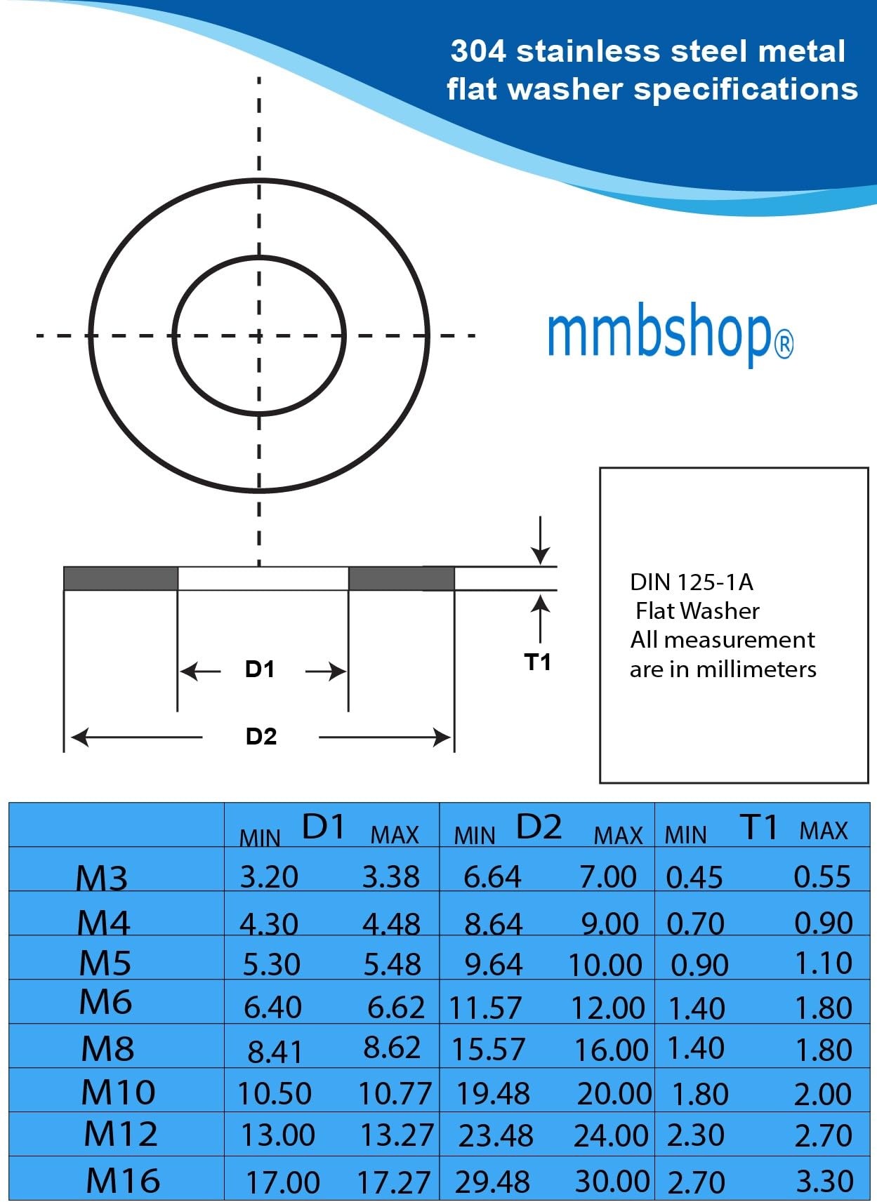 M5 Stainless Steel Washers, Form A Thick Flat washer Grade A2 (304) Stainless Steel. Various Quantities M5 x 50 Pack