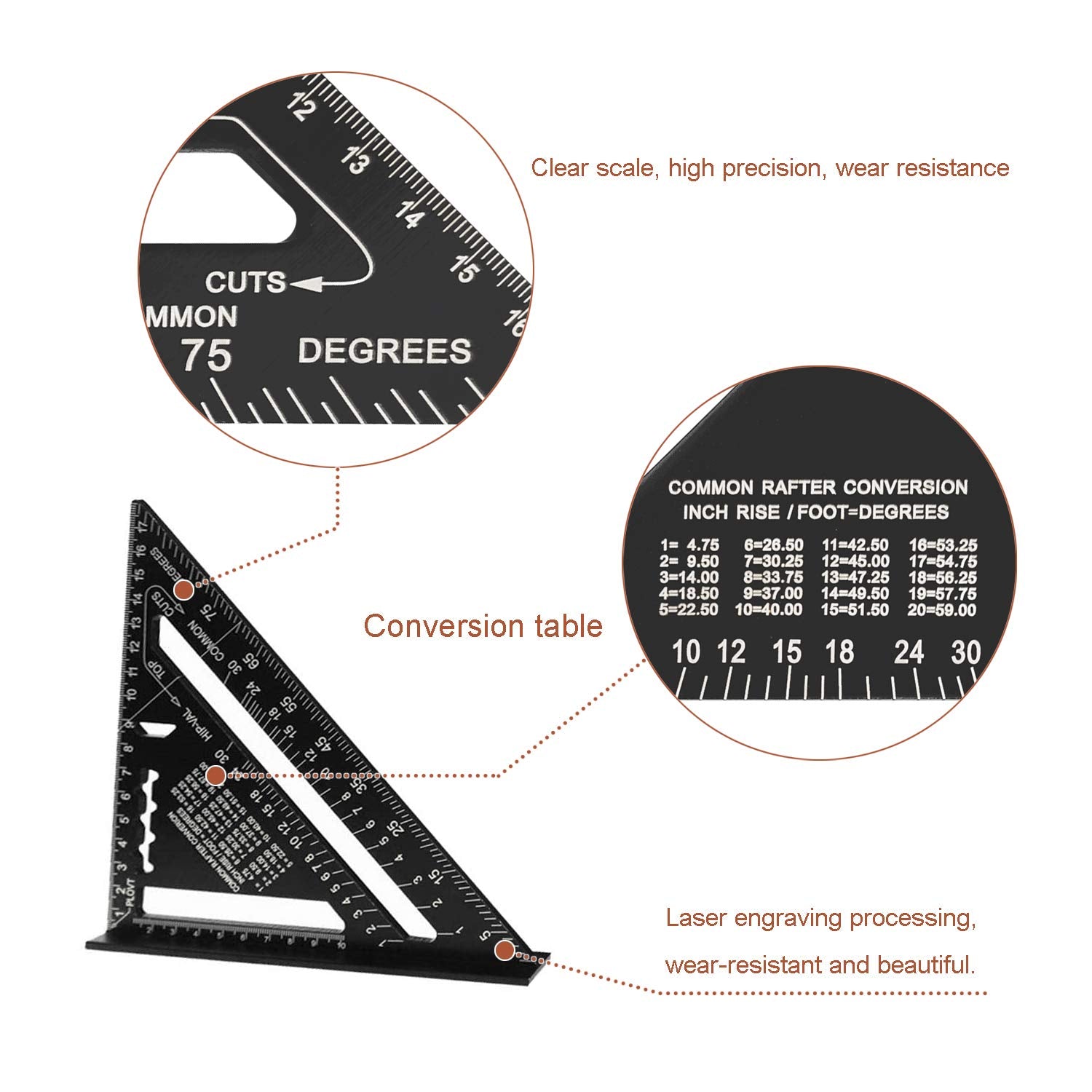 Carpenter Measuring Square Metric Imperial 7 Inches,Aluminum Alloy,90 Degree Thickened Triangle Ruler for Woodworking (black)