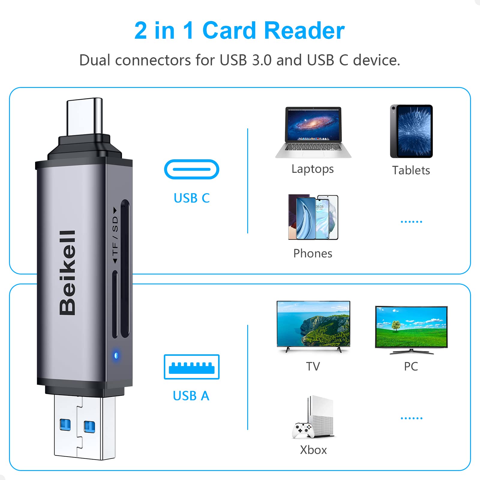 Beikell SD Card Reader, Dual Connector USB C Card Reader Mini USB 3.0 Memory Card Adapter-Supports SD/Micro SD/MMC/SDXC/SDHC/Micro SDHC Compatible with MacBook Pro Air, iPad Pro Air, Galaxy etc.