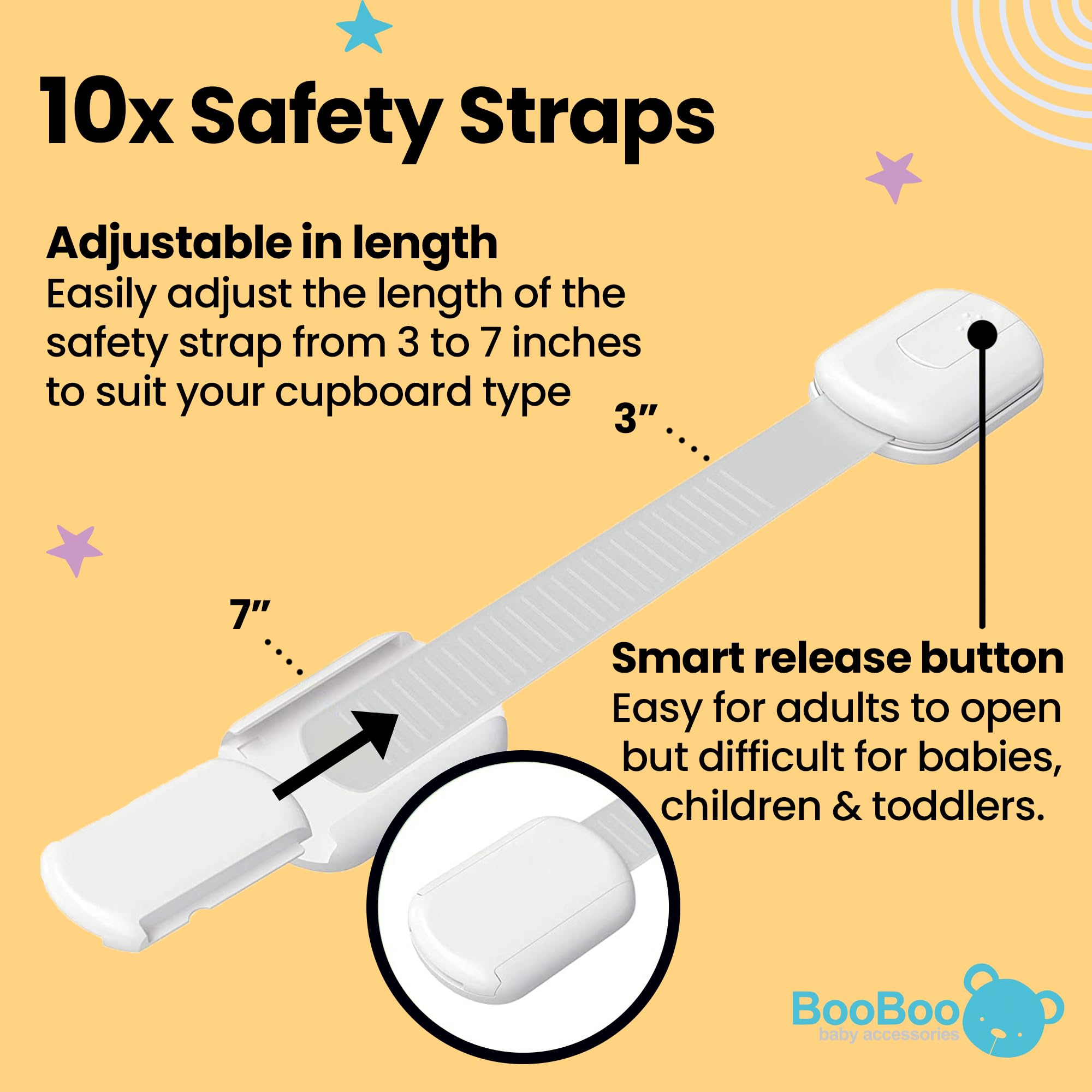 Booboo (40 Pack) Child Safety Baby Proofing Kit   x10 Door Strap Locks, x10 Corner Guards, x20 Plug Protectors   Baby Proof Your Home & Kitchen with No Trapped Fingers   No Tools Needed