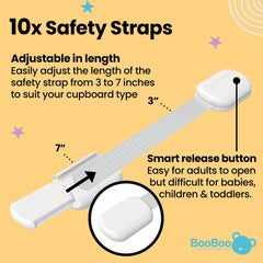 Booboo (40 Pack) Child Safety Baby Proofing Kit   x10 Door Strap Locks, x10 Corner Guards, x20 Plug Protectors   Baby Proof Your Home & Kitchen with No Trapped Fingers   No Tools Needed