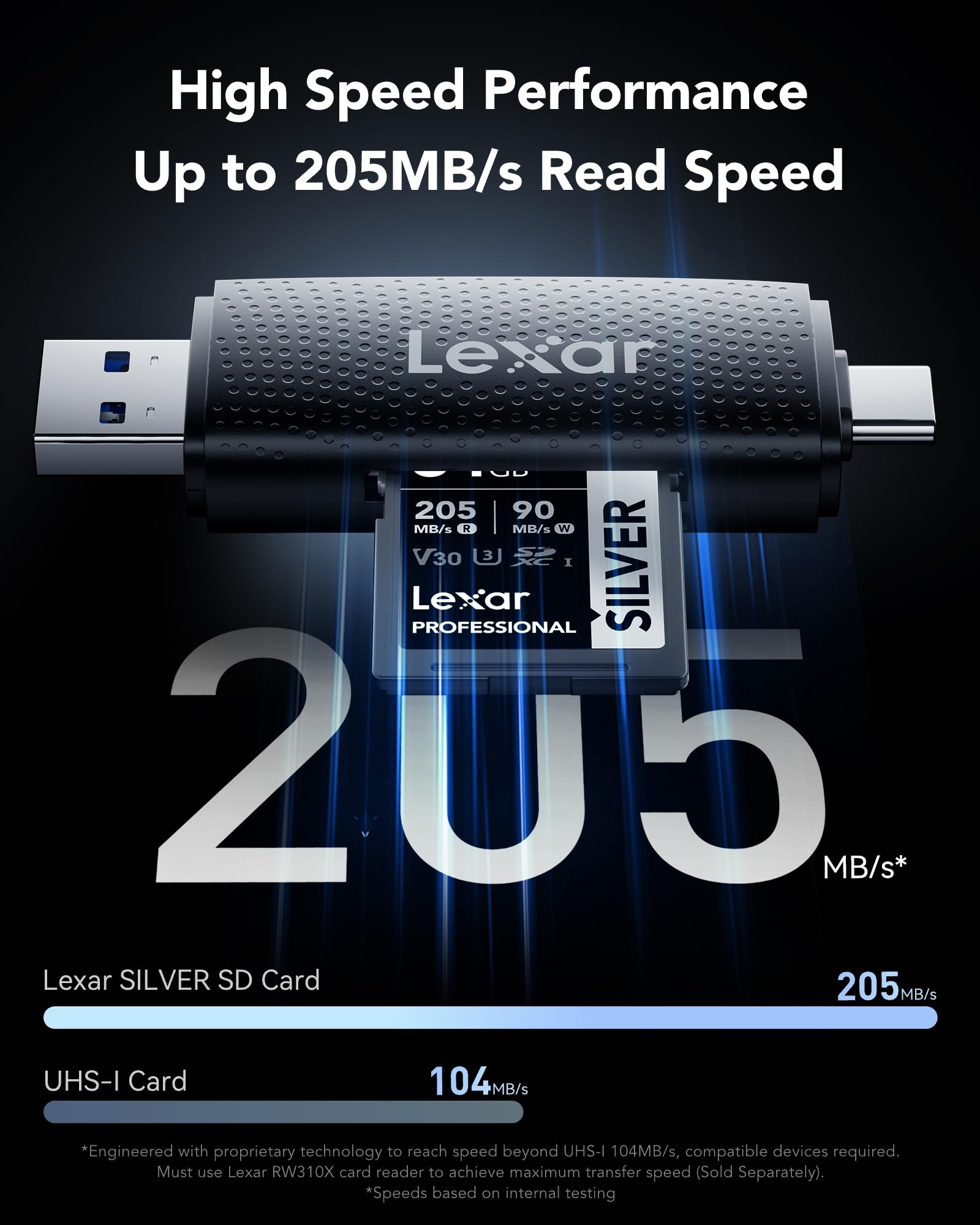 Lexar 64GB SD Card SILVER, Up to 205MB/s Read, 90MB/s Write, SDXC UHS-I Memory Card, Class 10, U3, V30, SD Card for Professional Photographers, Videographers, Enthusiasts