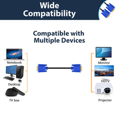 Pipestation VGA Cable 1.5m - VGA to VGA Cable Full HD - Secure & Reliable Connection Monitor Cable - VGA to VGA Male to Male for Monitors, PCs - PC Cables for Computer